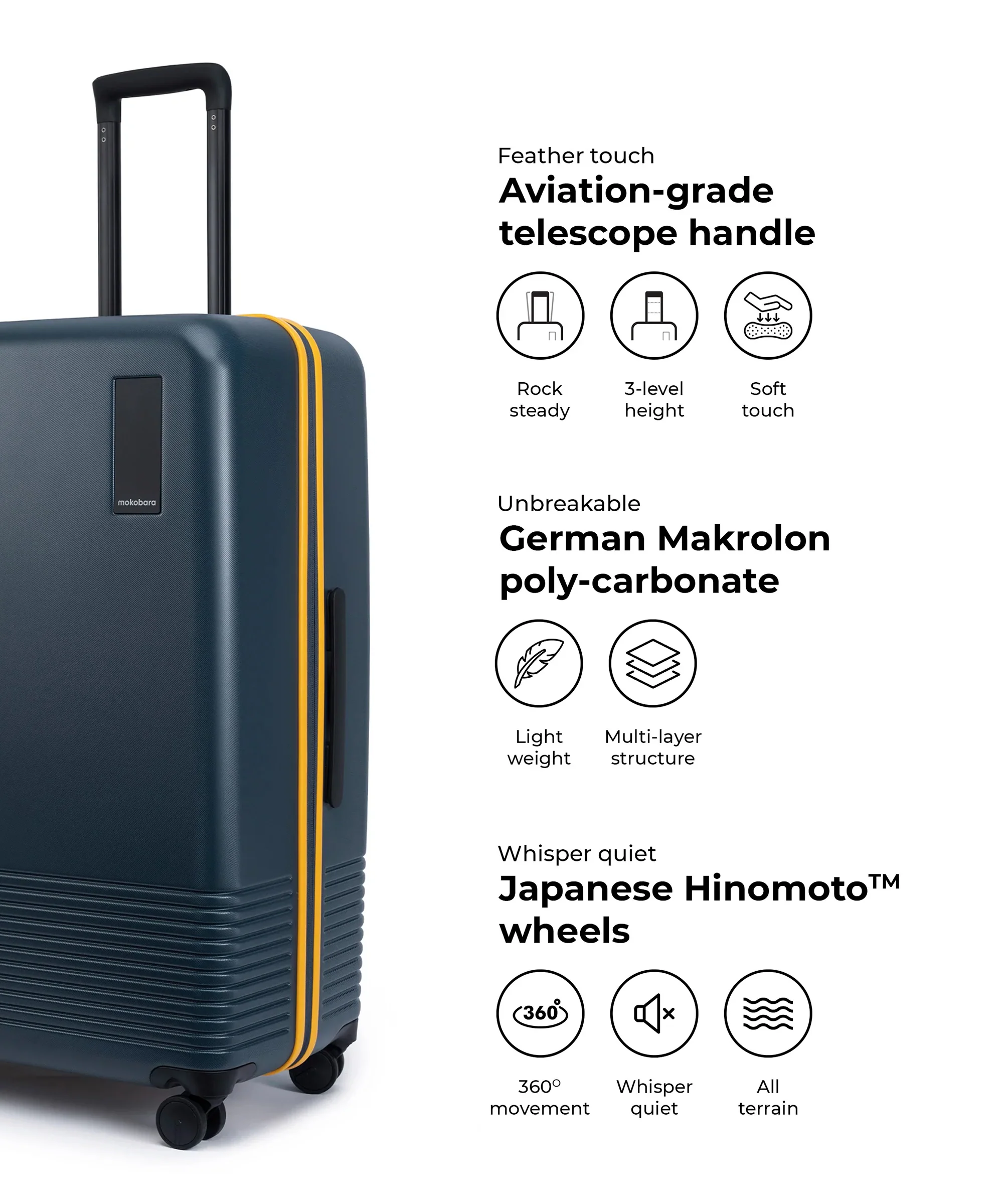 Set of 3 Luggage - Image 7