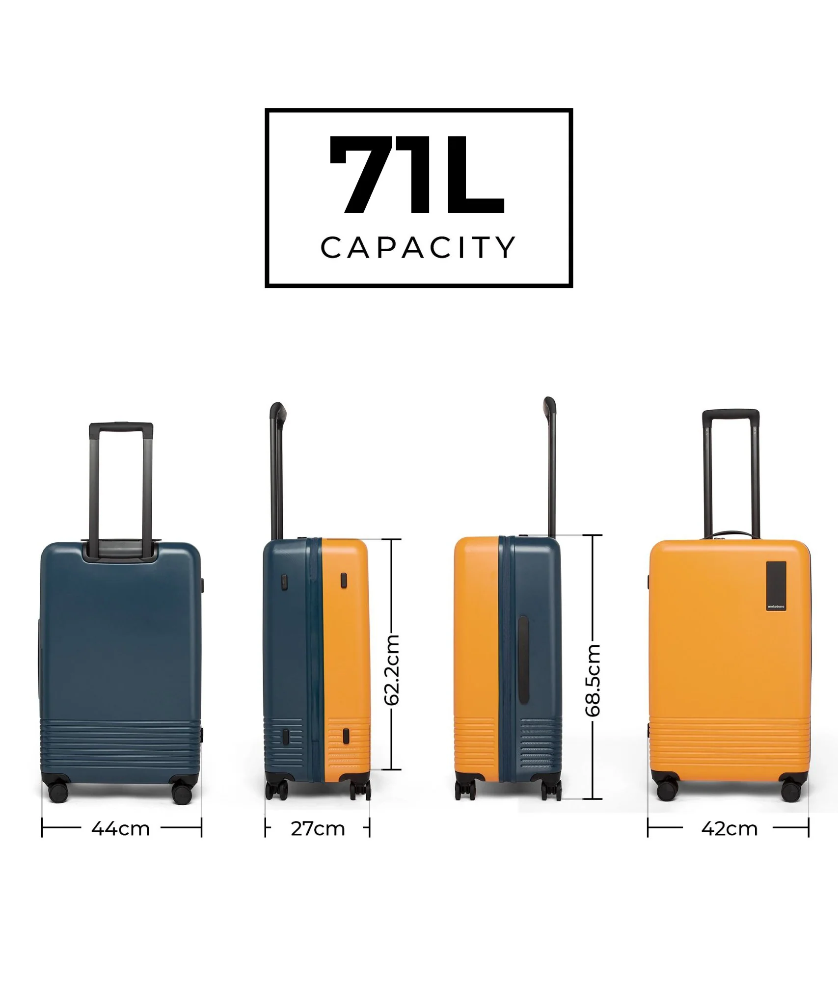 Set of 3 Luggage - Image 82