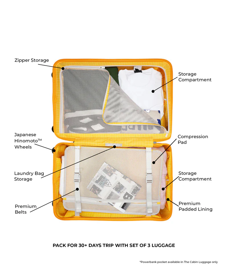 Set of 3 Luggage - Image 93