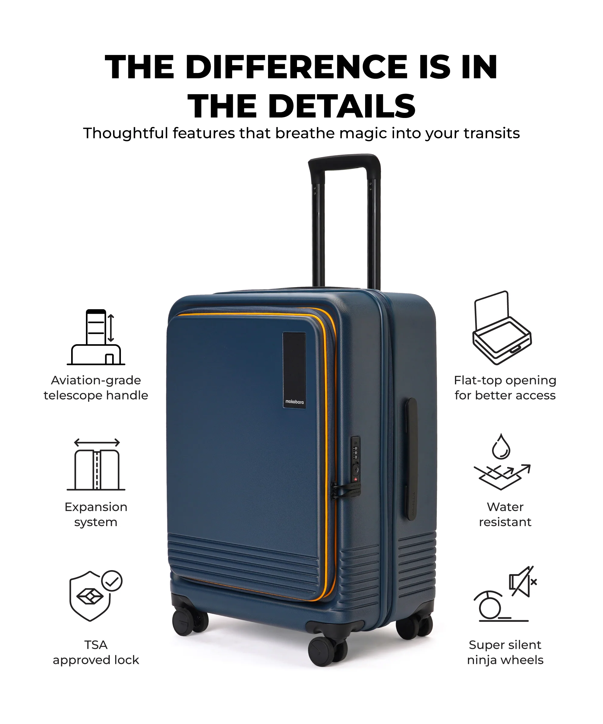 Access Check-in Luggage - Image 14