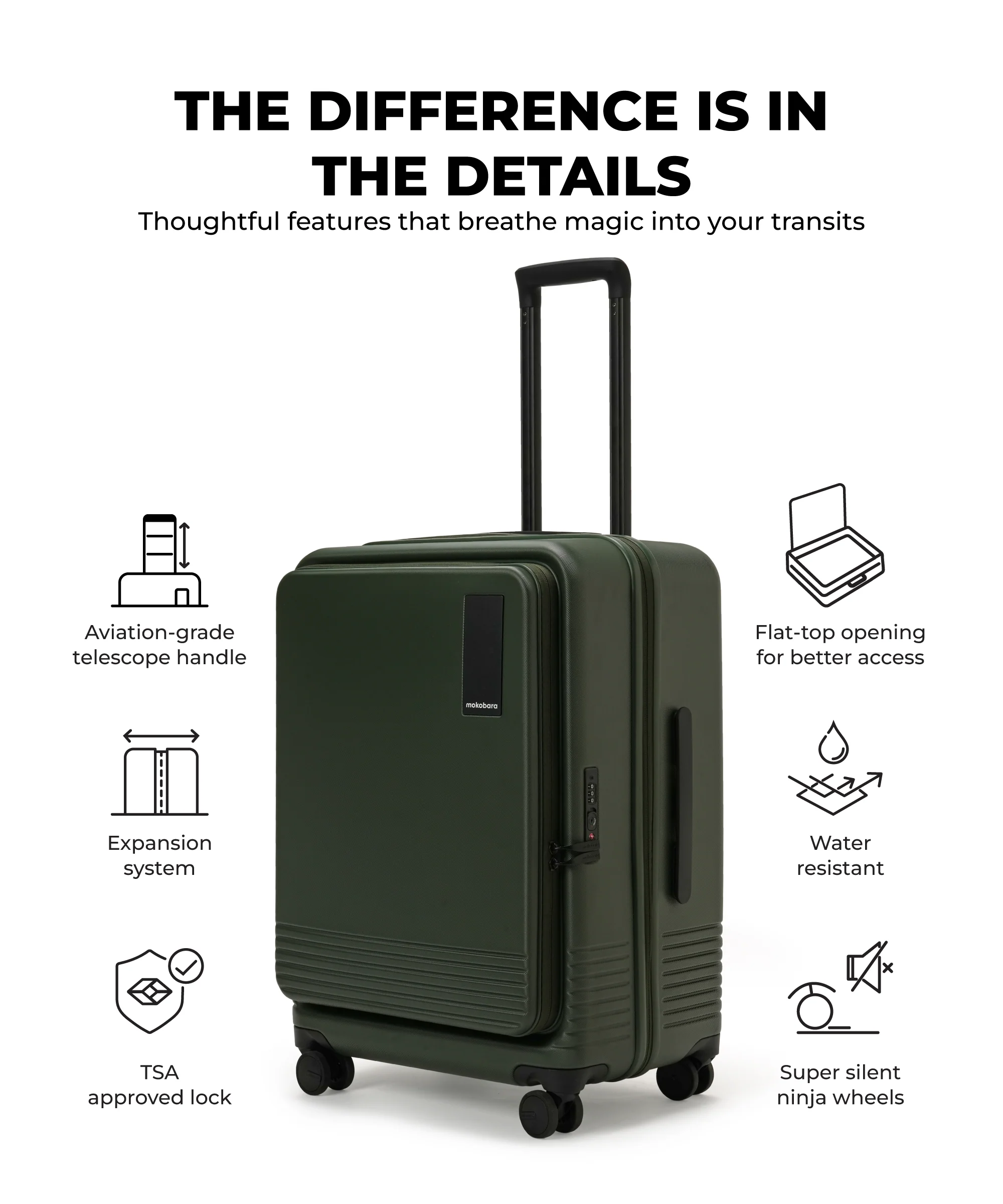 Access Check-in Luggage - Image 24