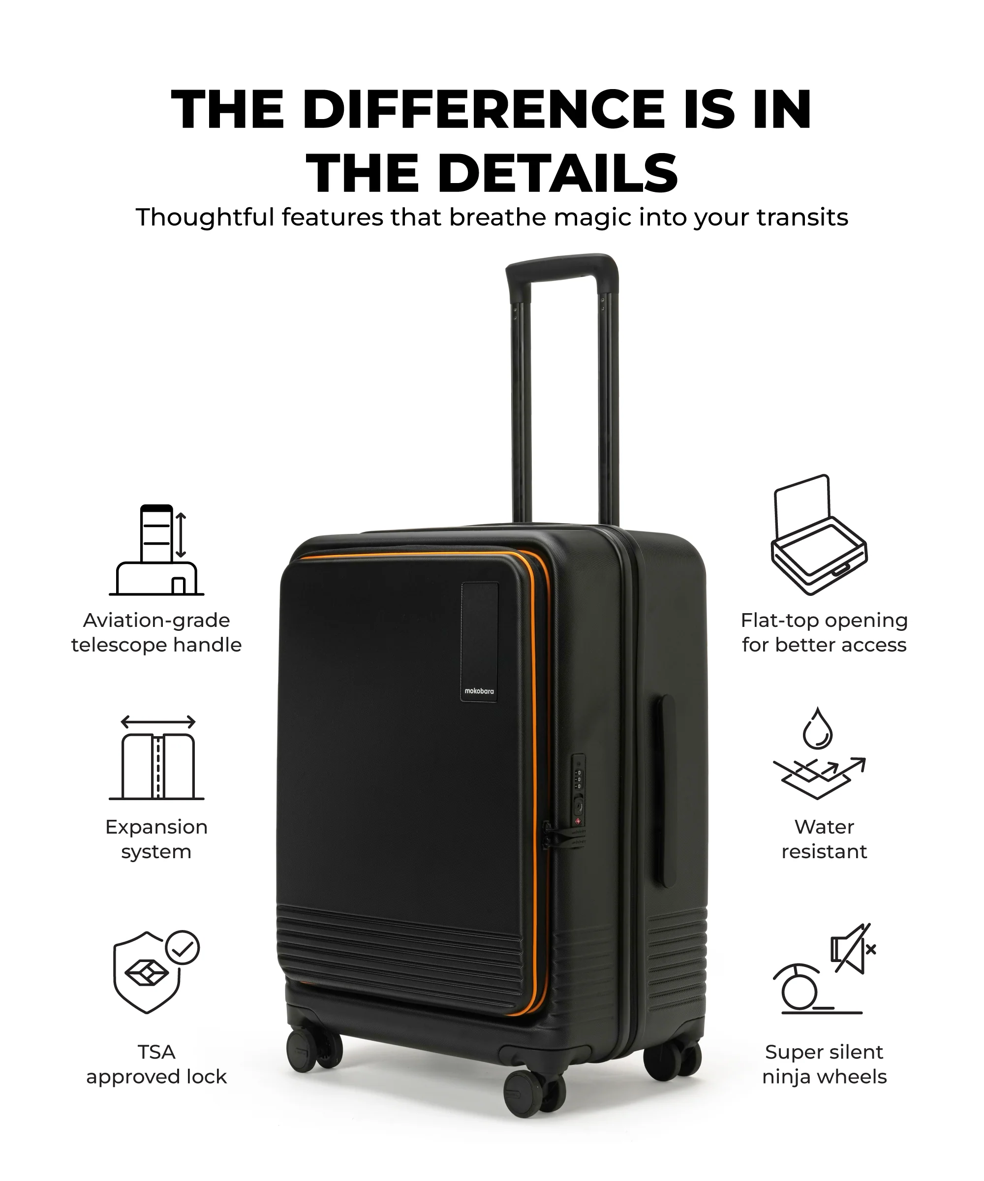 Access Check-in Luggage - Image 3