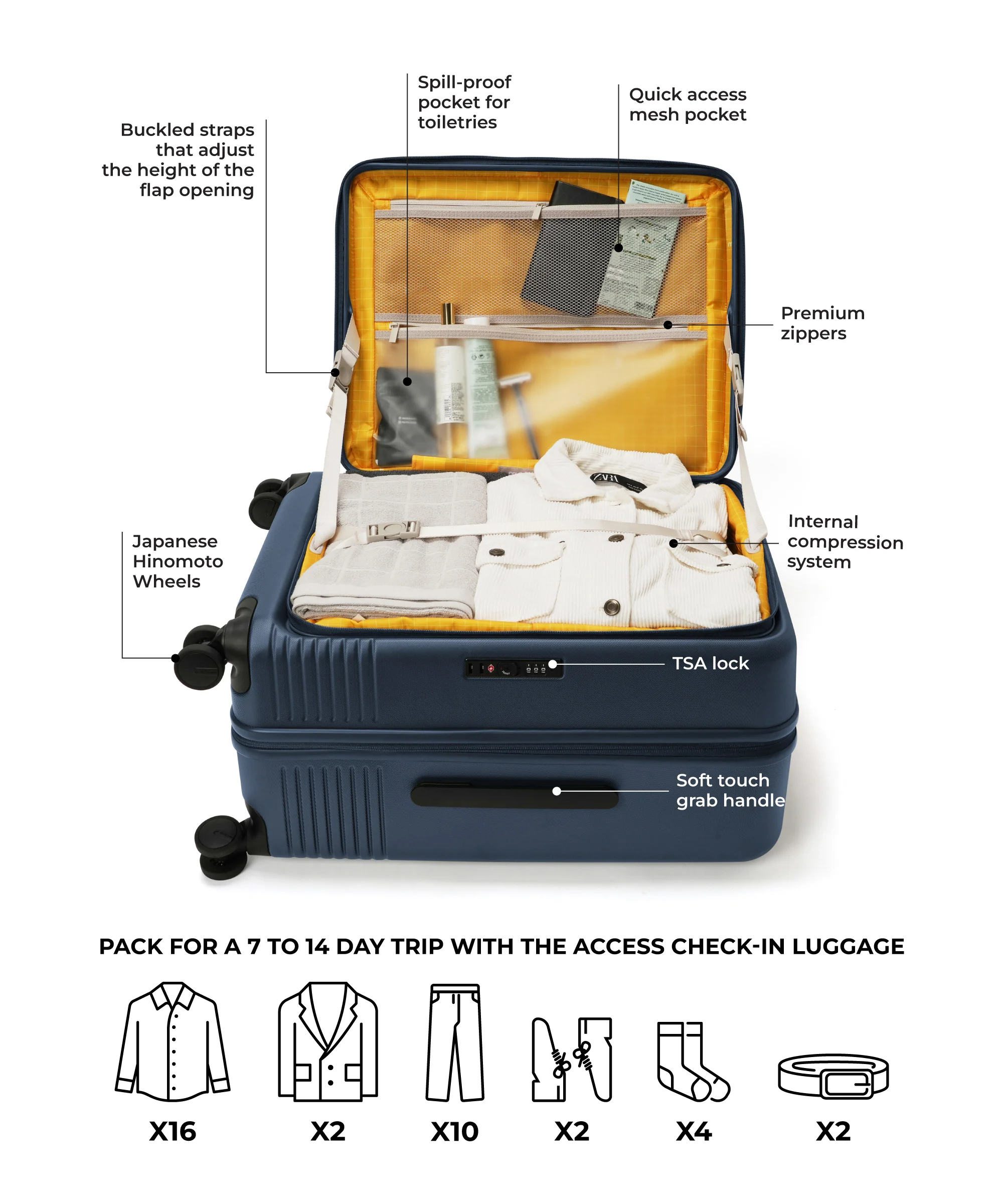 Access Check-in Luggage - Image 31
