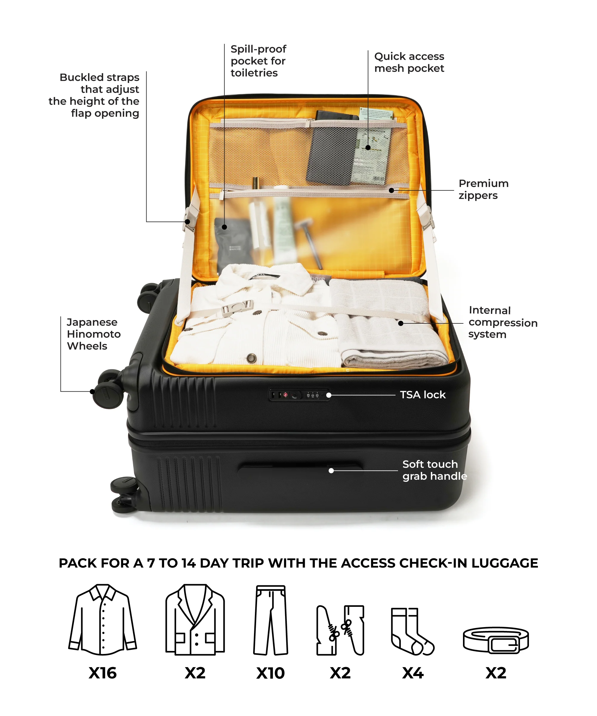 Access Check-in Luggage - Image 7