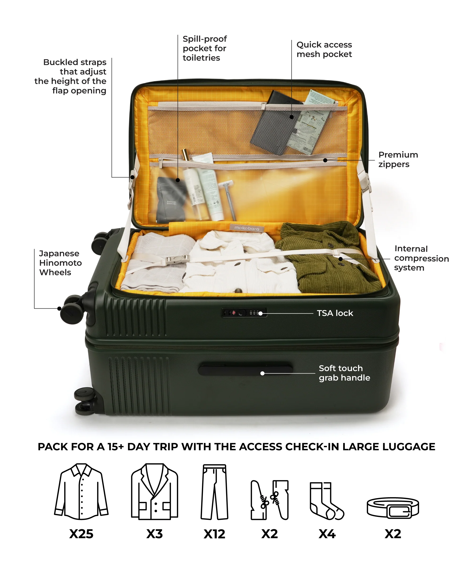 Access Trunk Luggage - Image 20