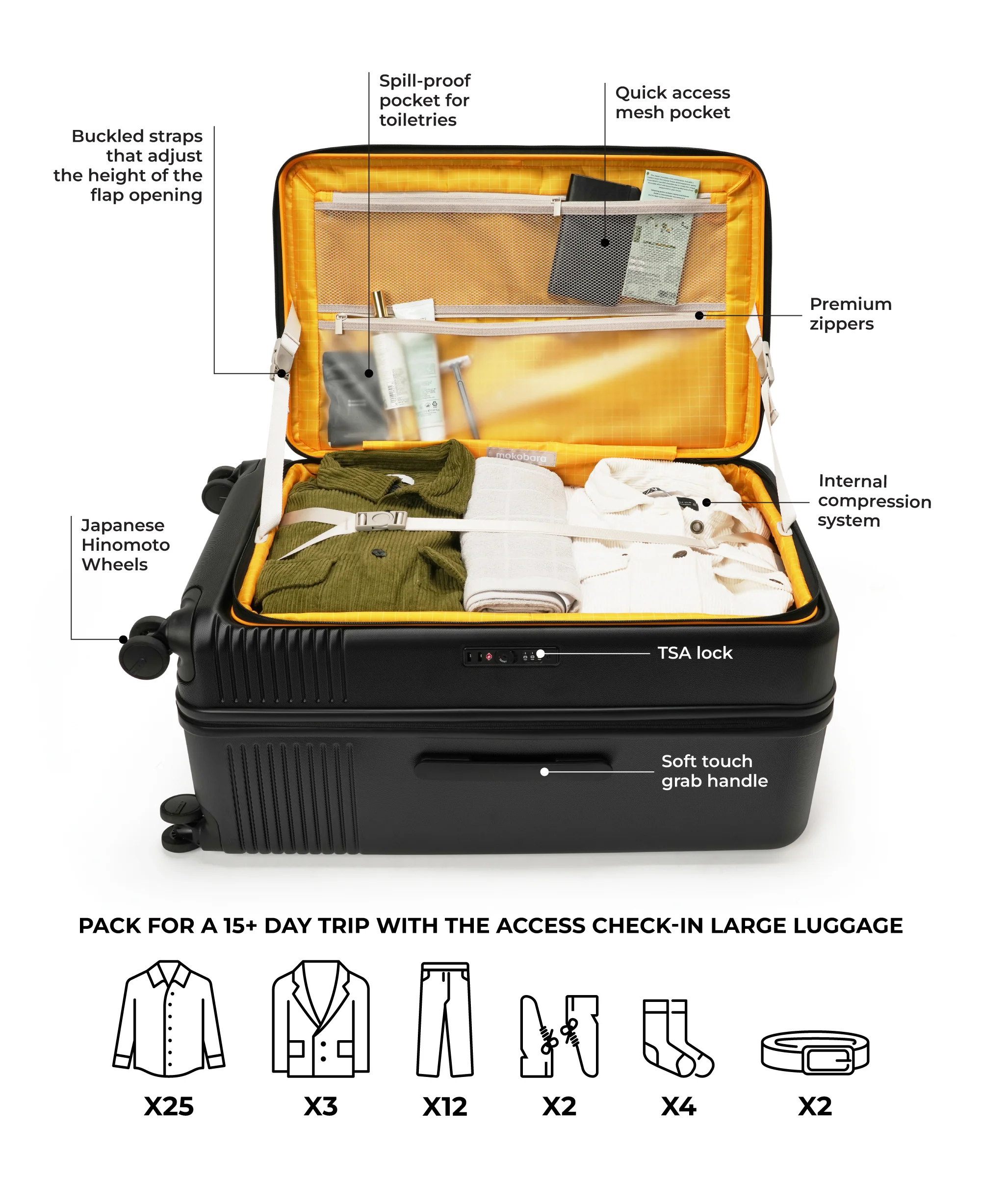 Access Trunk Luggage - Image 31