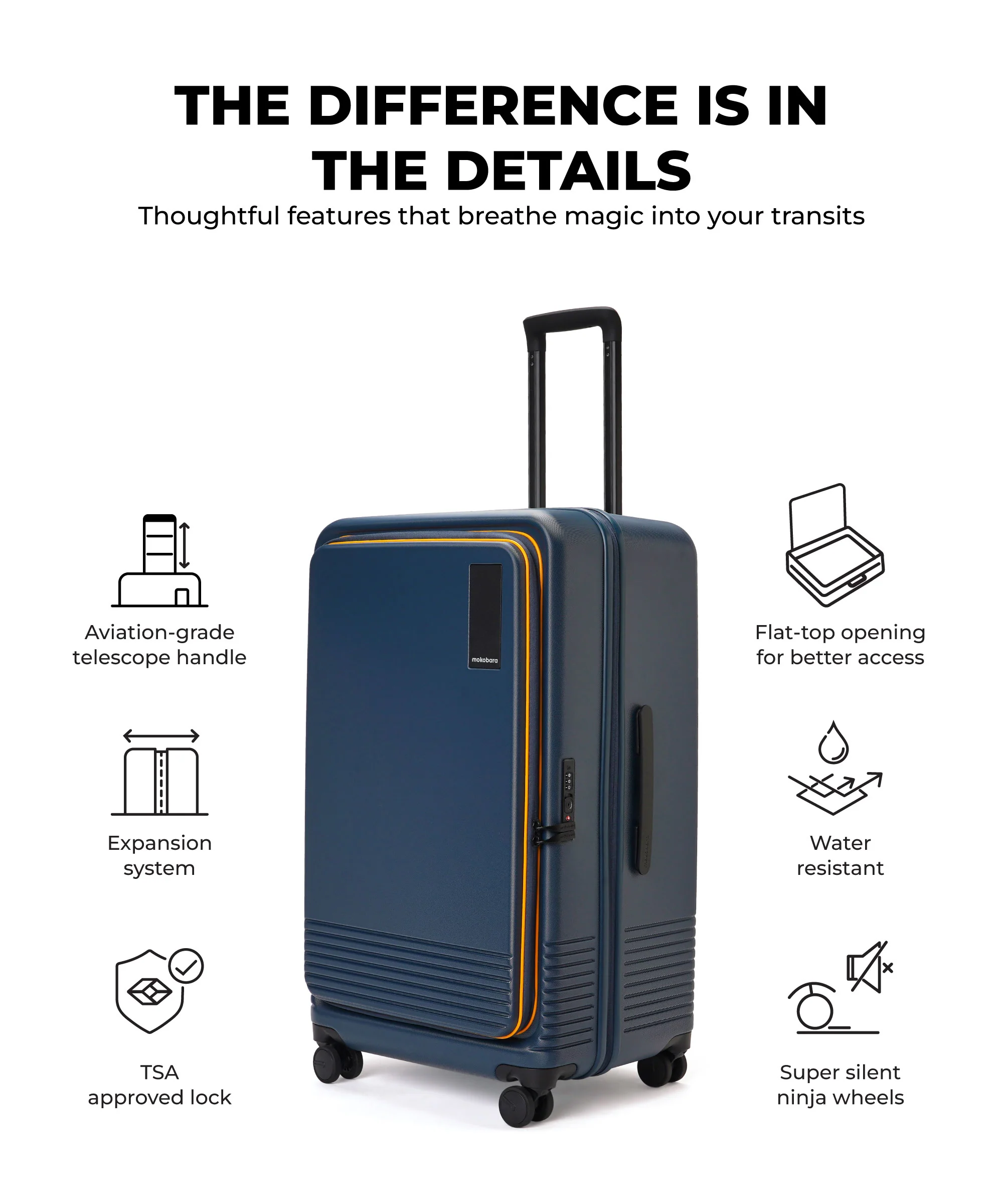 Access Trunk Luggage - Image 6