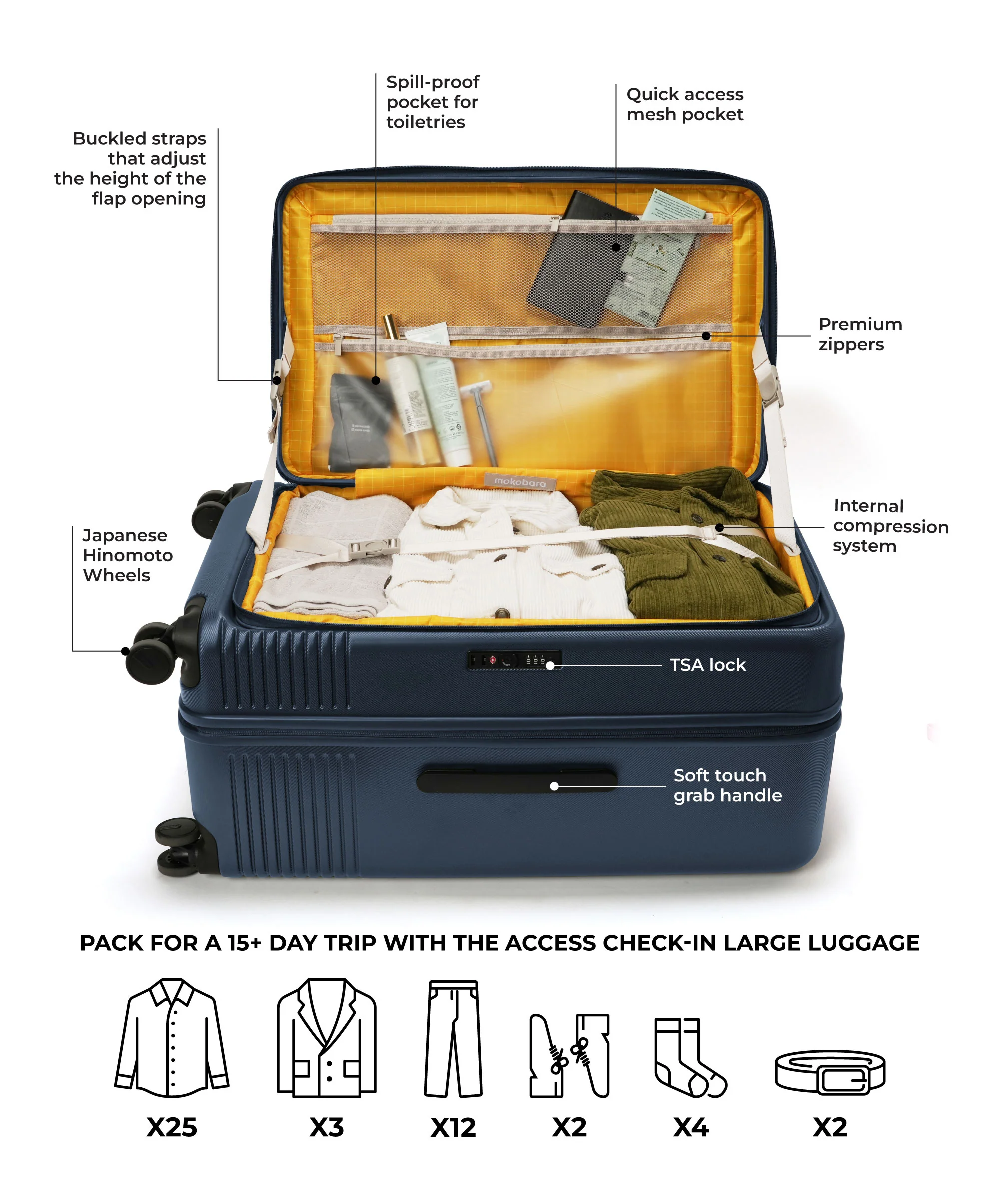 Access Trunk Luggage - Image 9