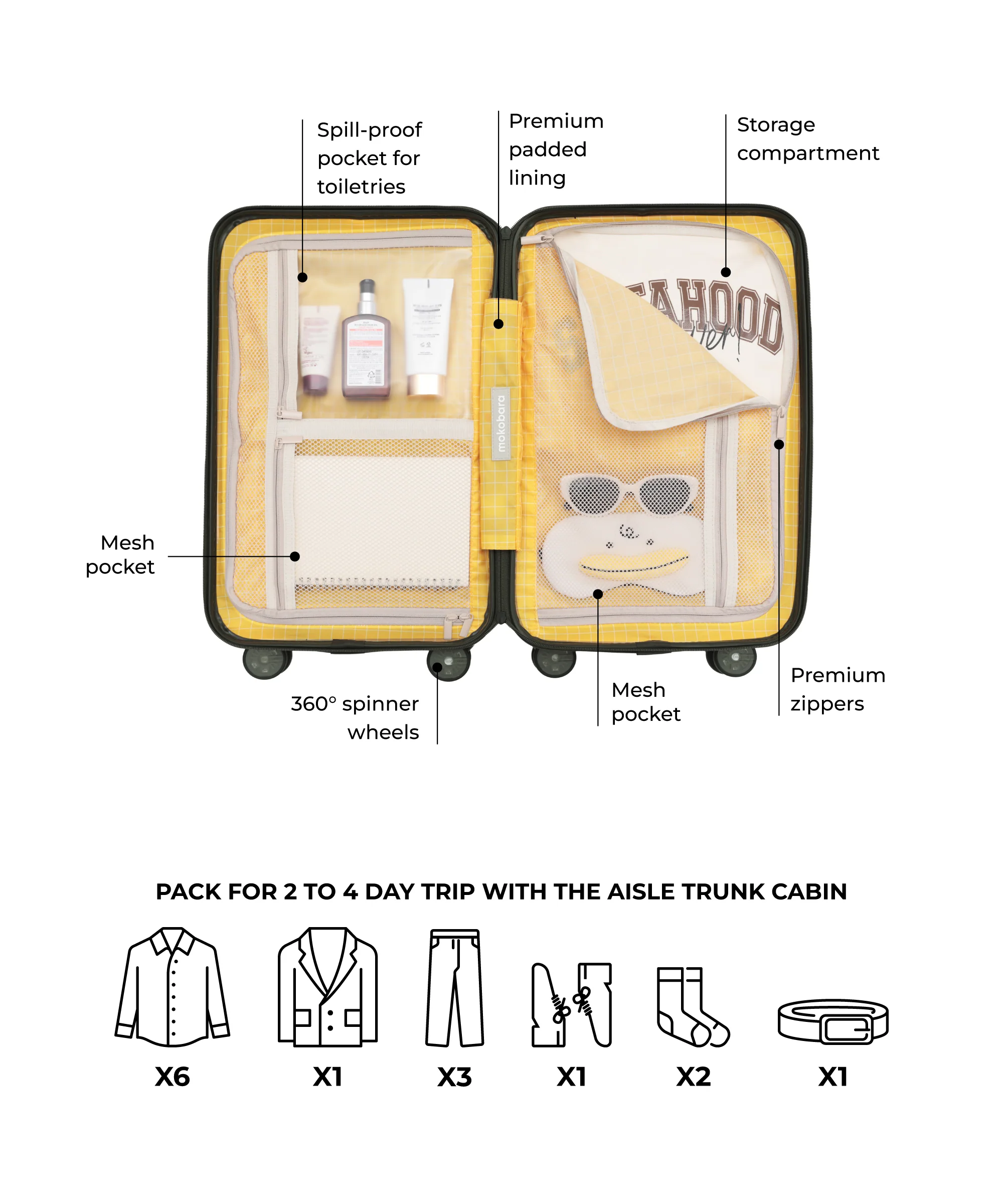 Aisle Trunk - Cabin - Image 28