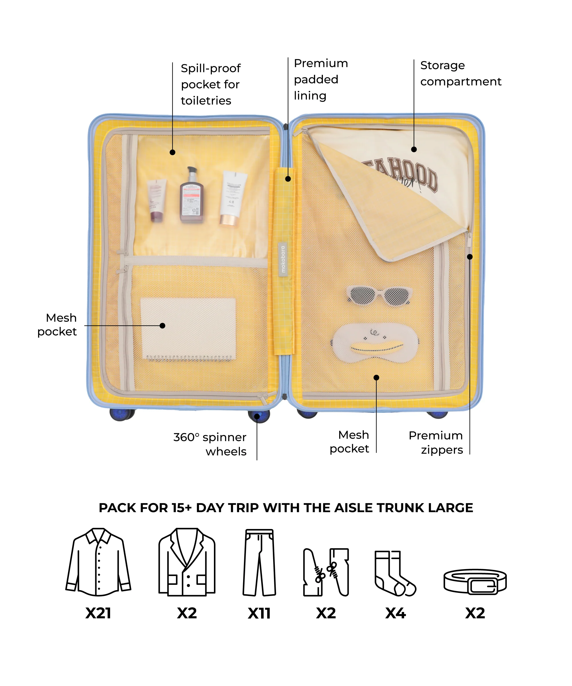 Aisle Trunk - Large - Image 16