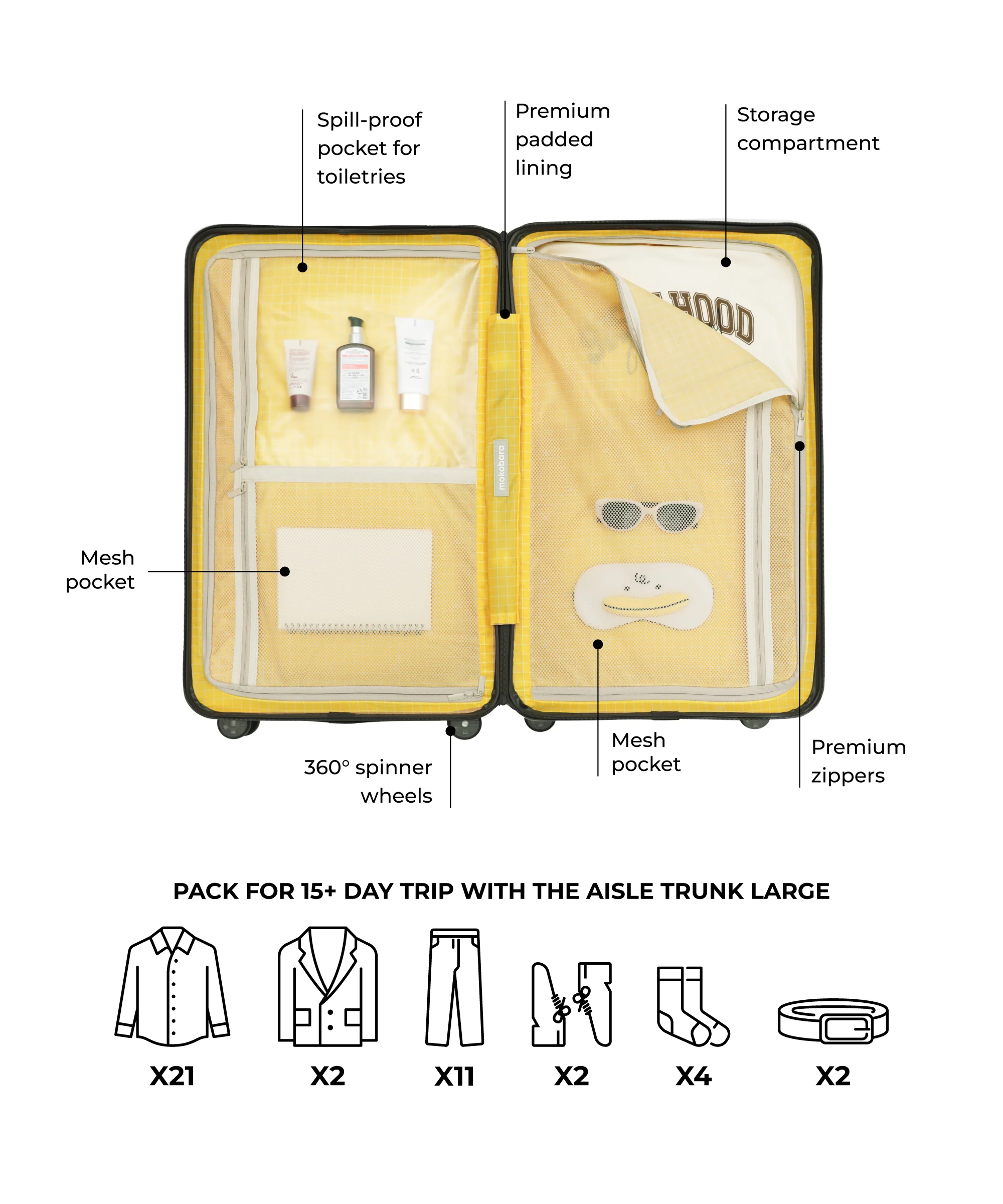 Aisle Trunk - Large - Image 26
