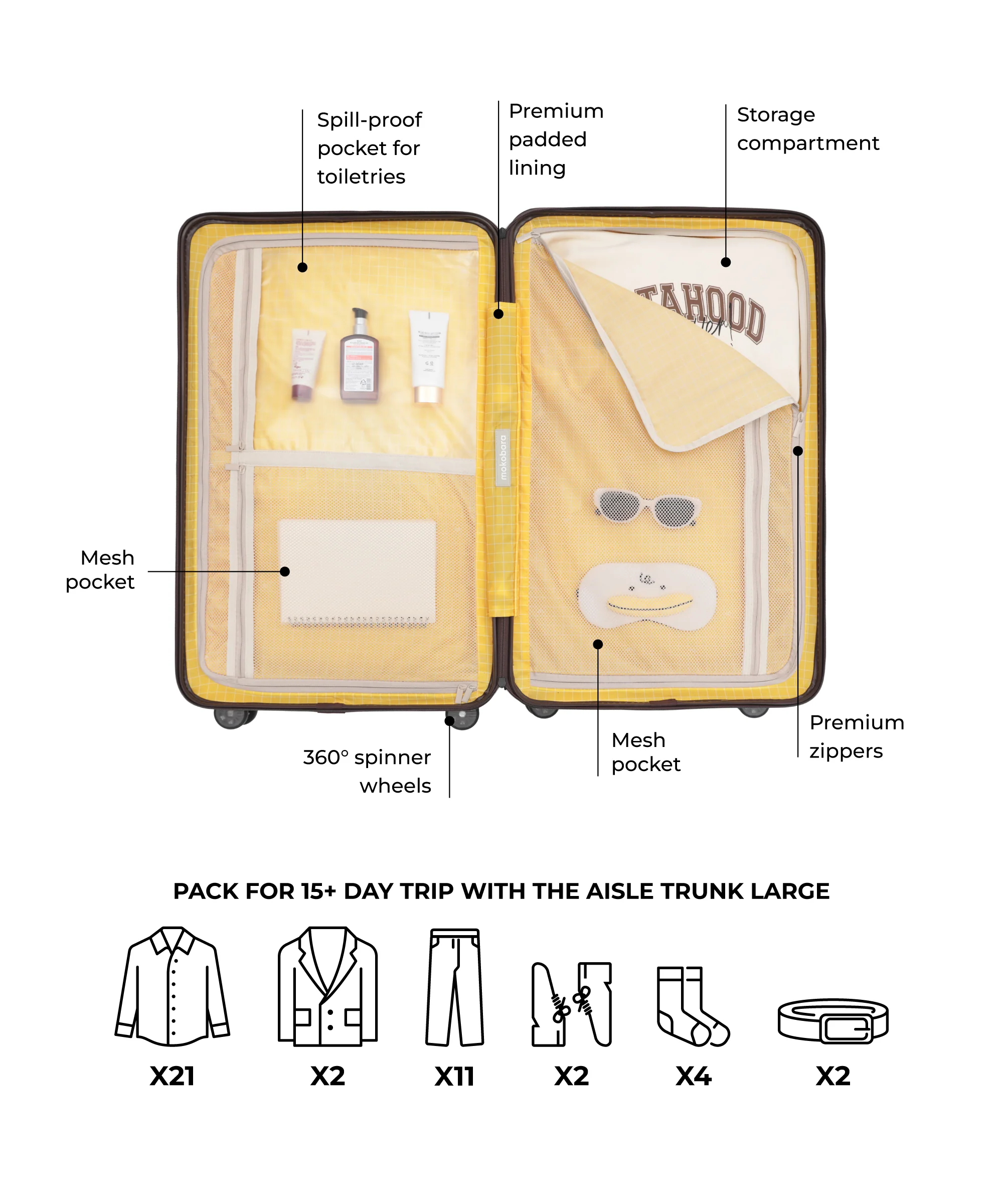 Aisle Trunk - Large - Image 36