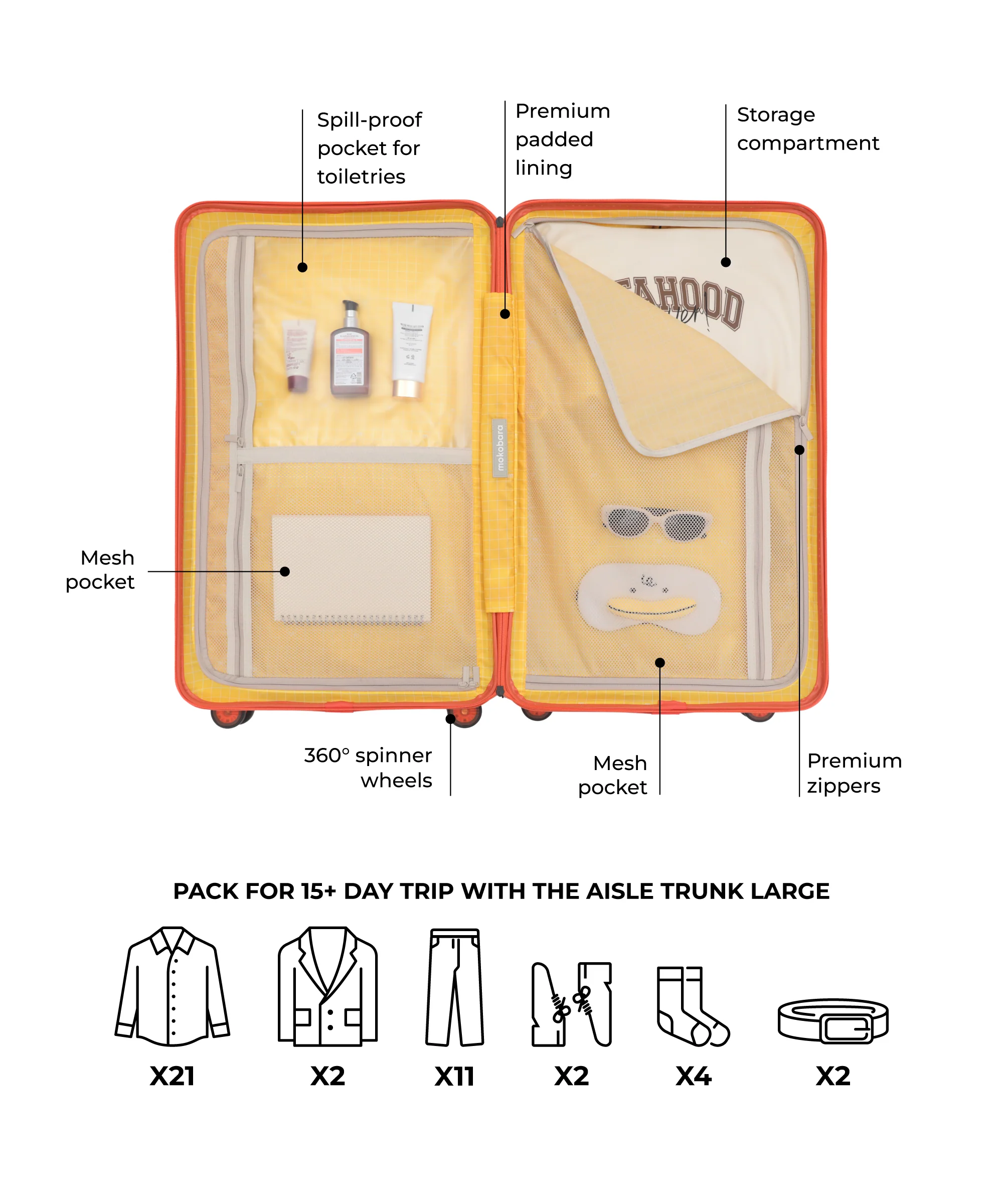 Aisle Trunk - Large - Image 46
