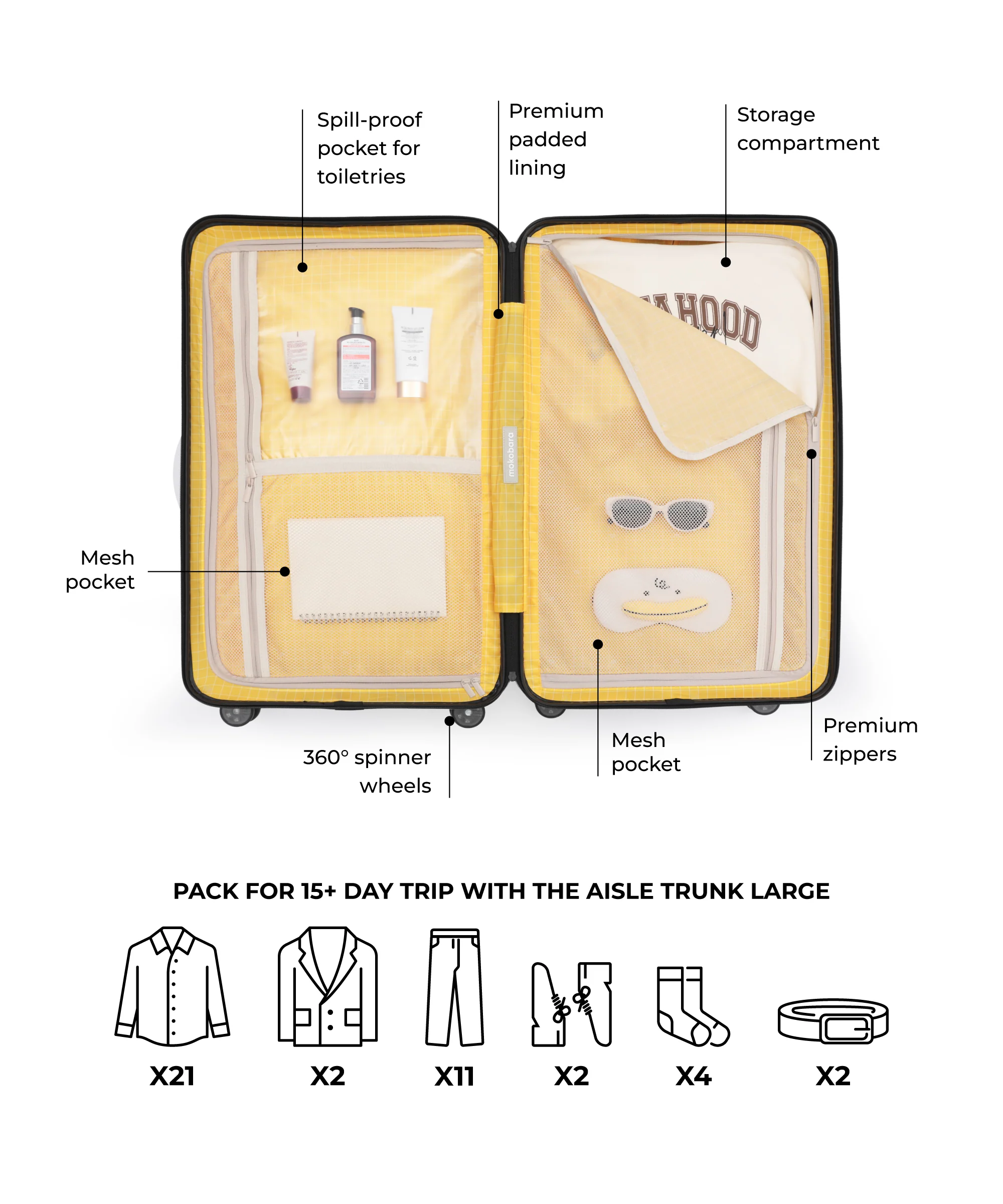 Aisle Trunk - Large - Image 6