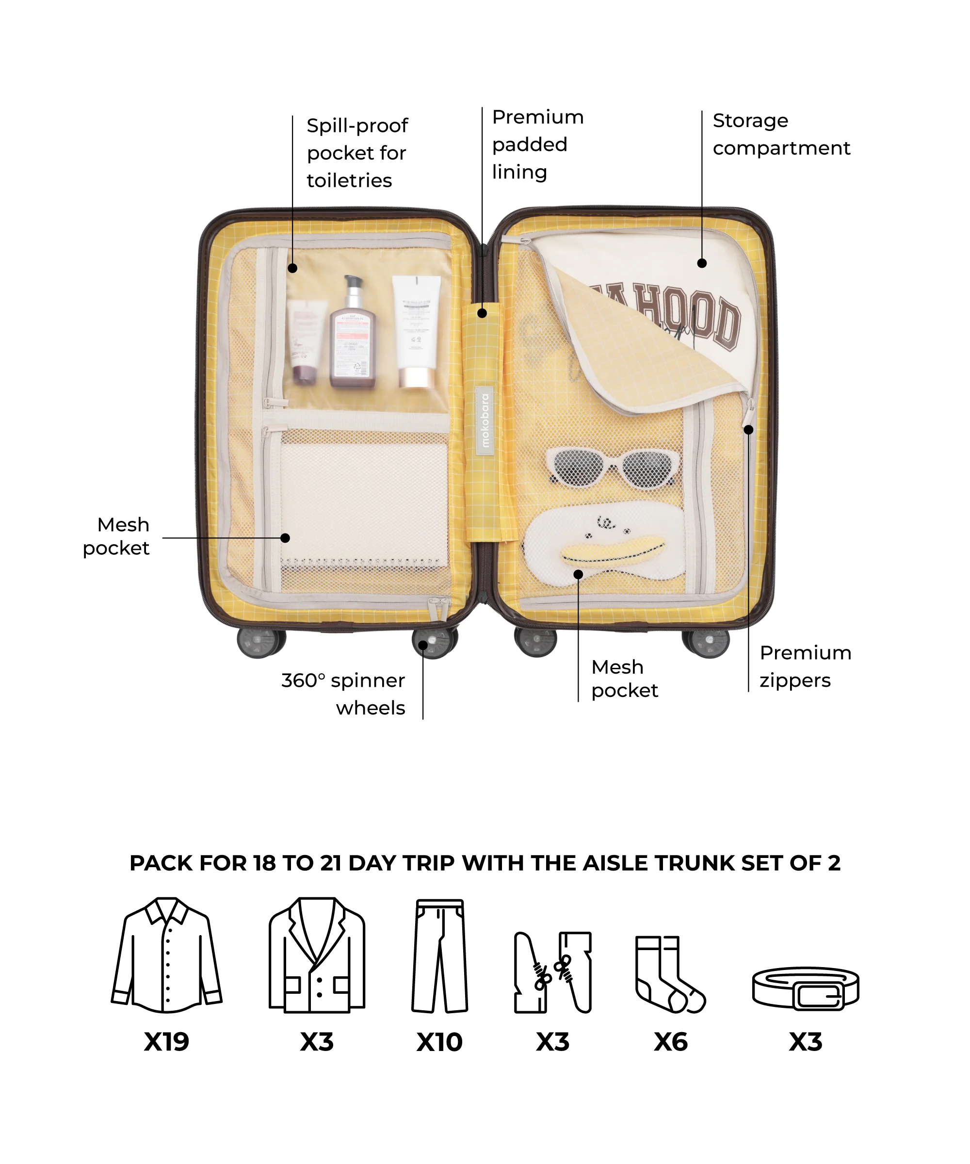 Aisle Trunk - Set of 2 - Image 35