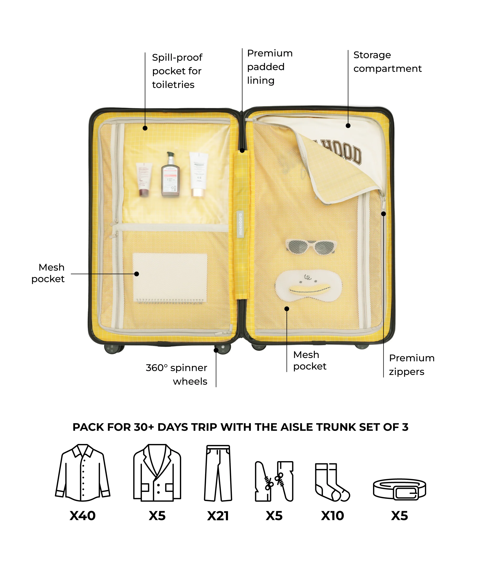 Aisle Trunk - Set of 3 - Image 25