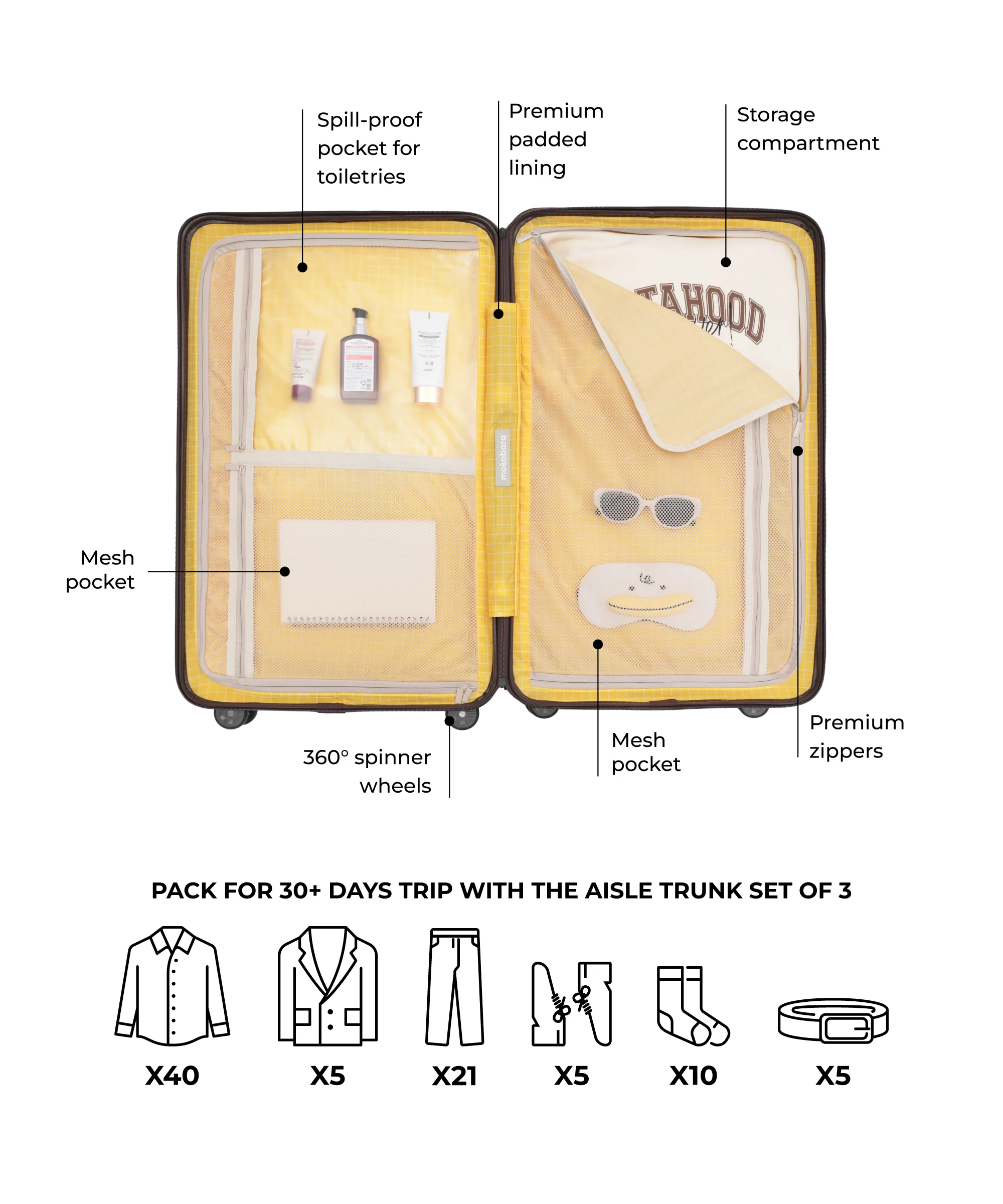 Aisle Trunk - Set of 3 - Image 35