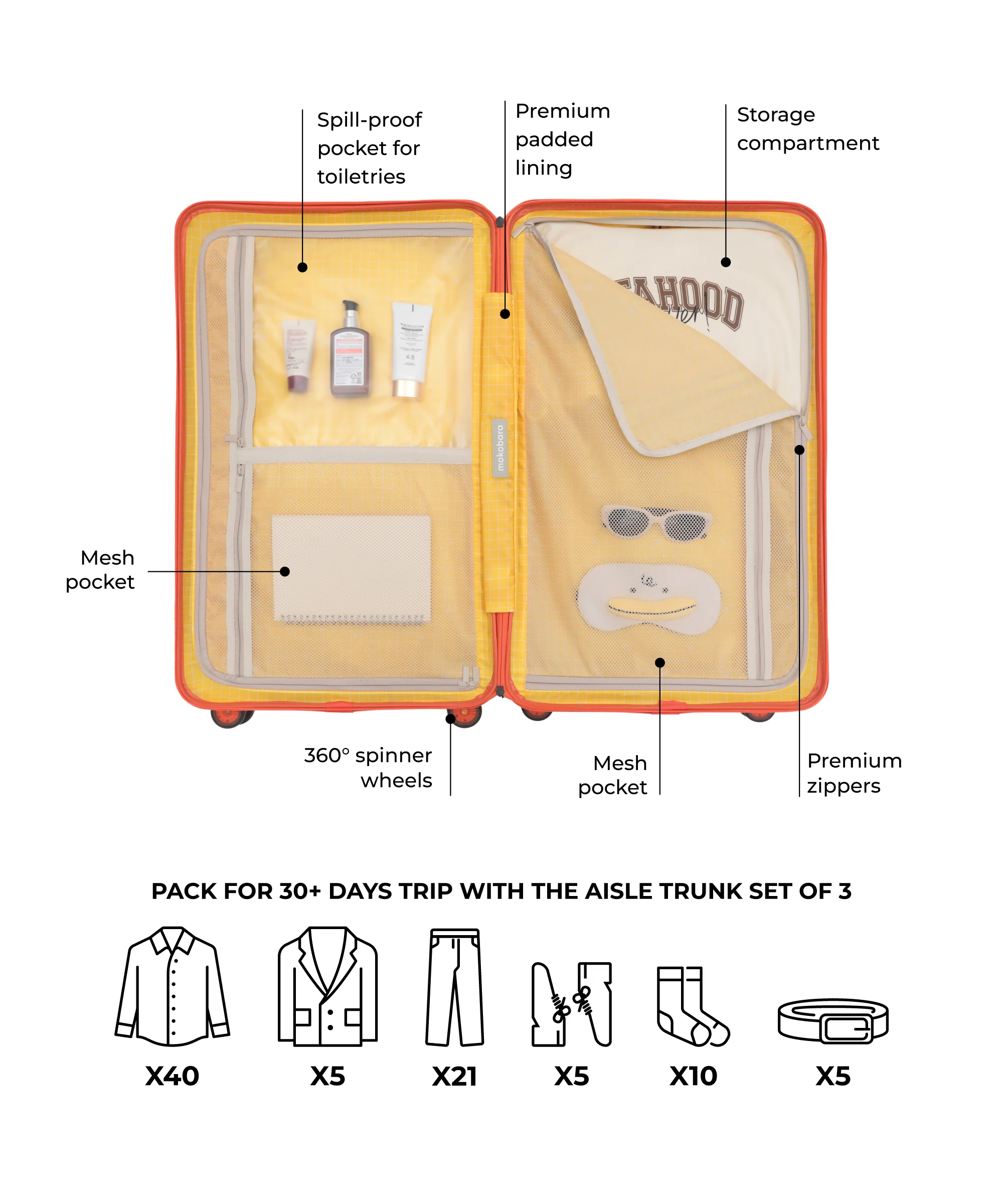 Aisle Trunk - Set of 3 - Image 45