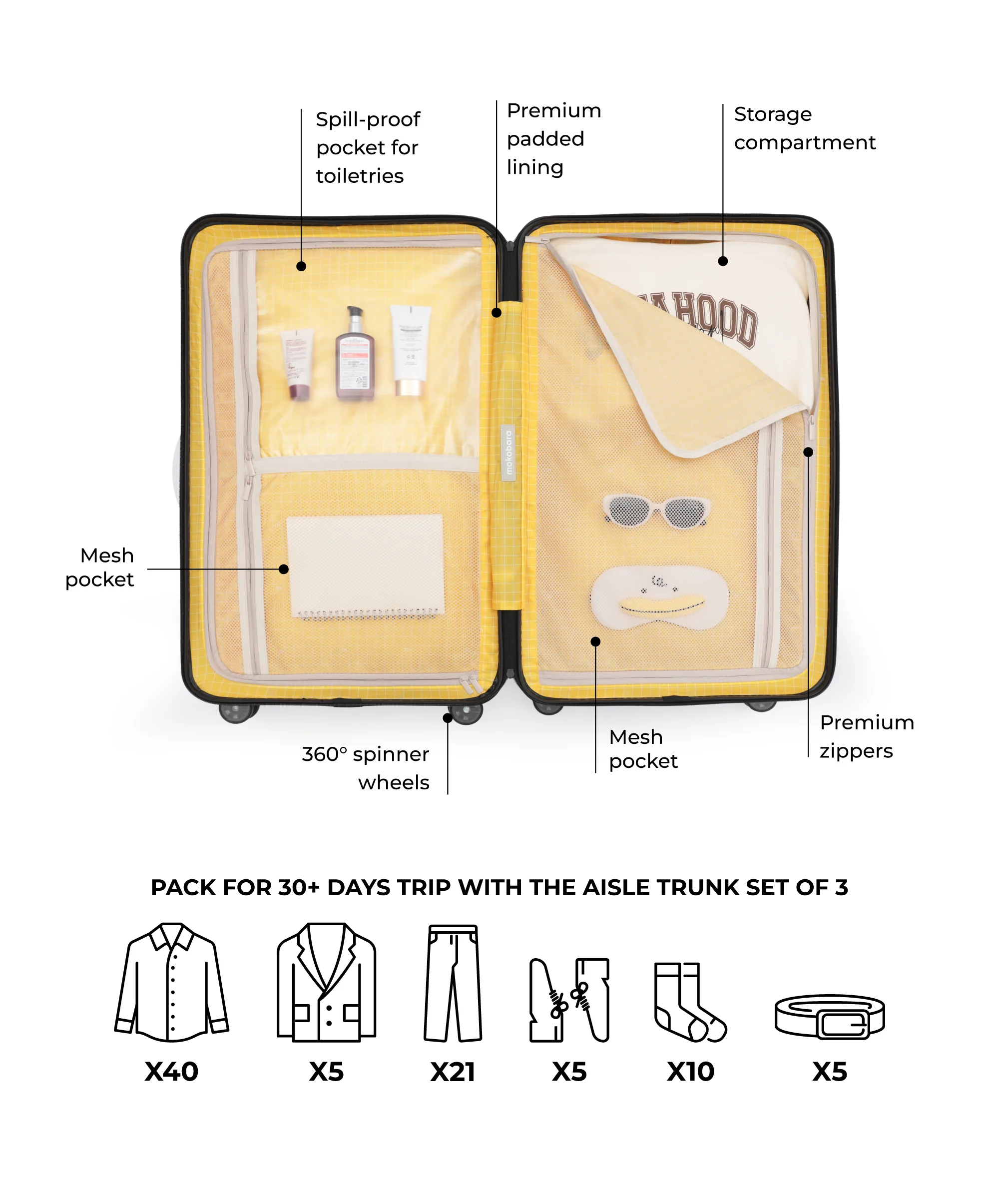 Aisle Trunk - Set of 3 - Image 5