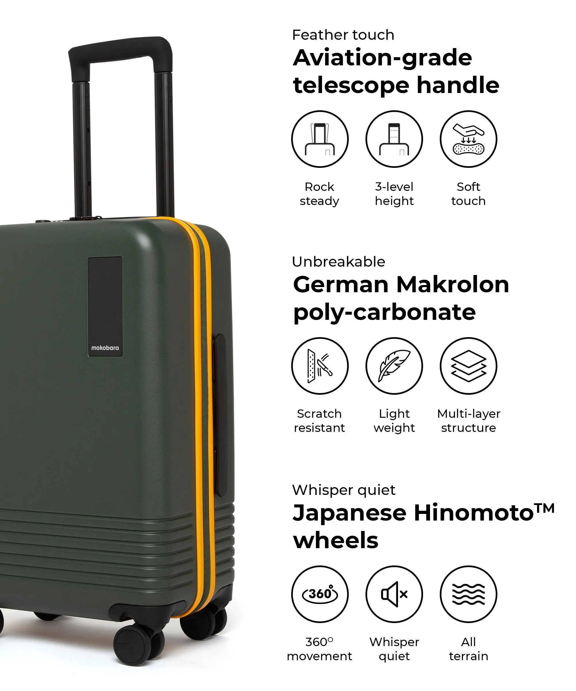 Cabin Luggage - Image 15