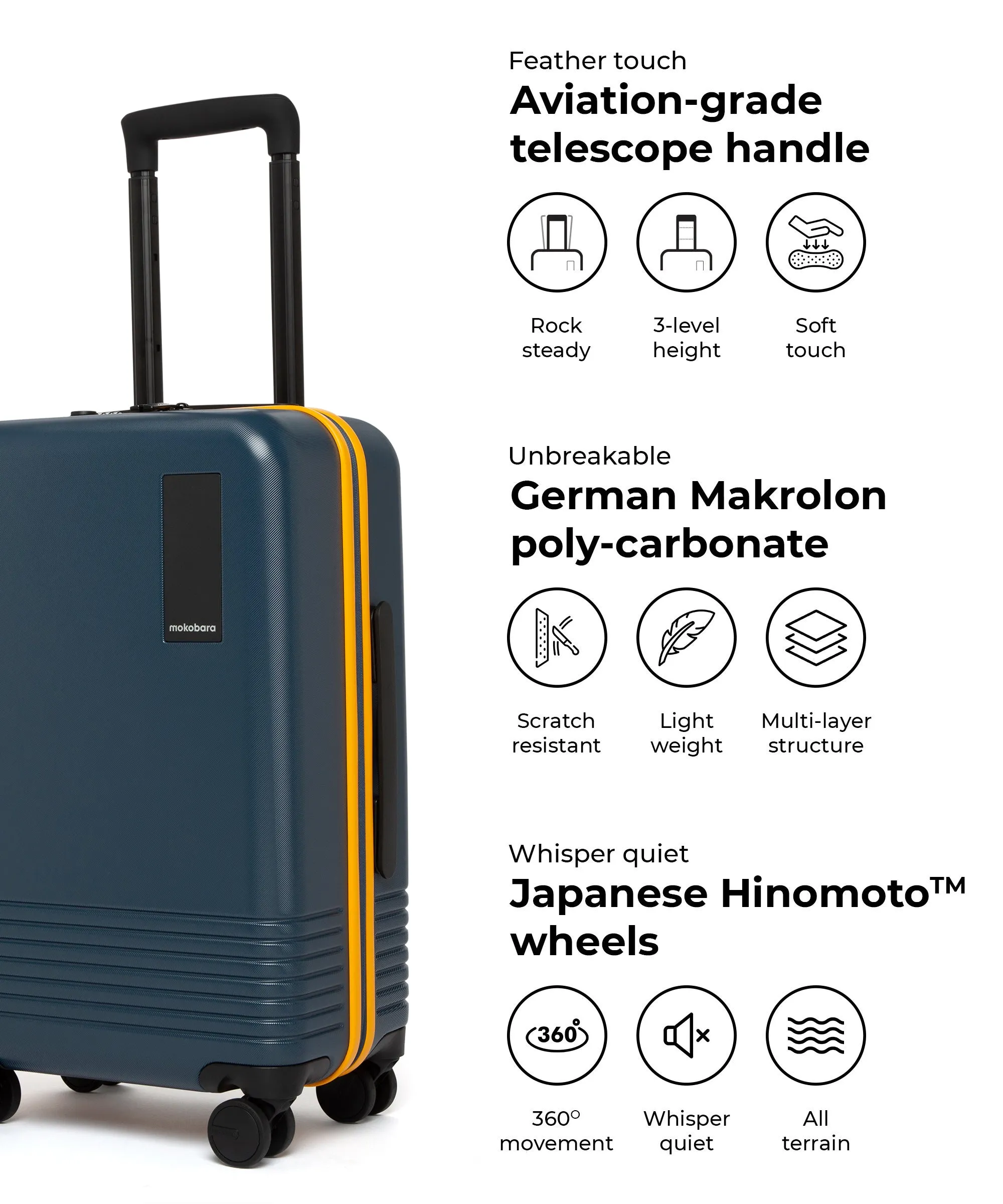 Cabin Luggage - Image 6