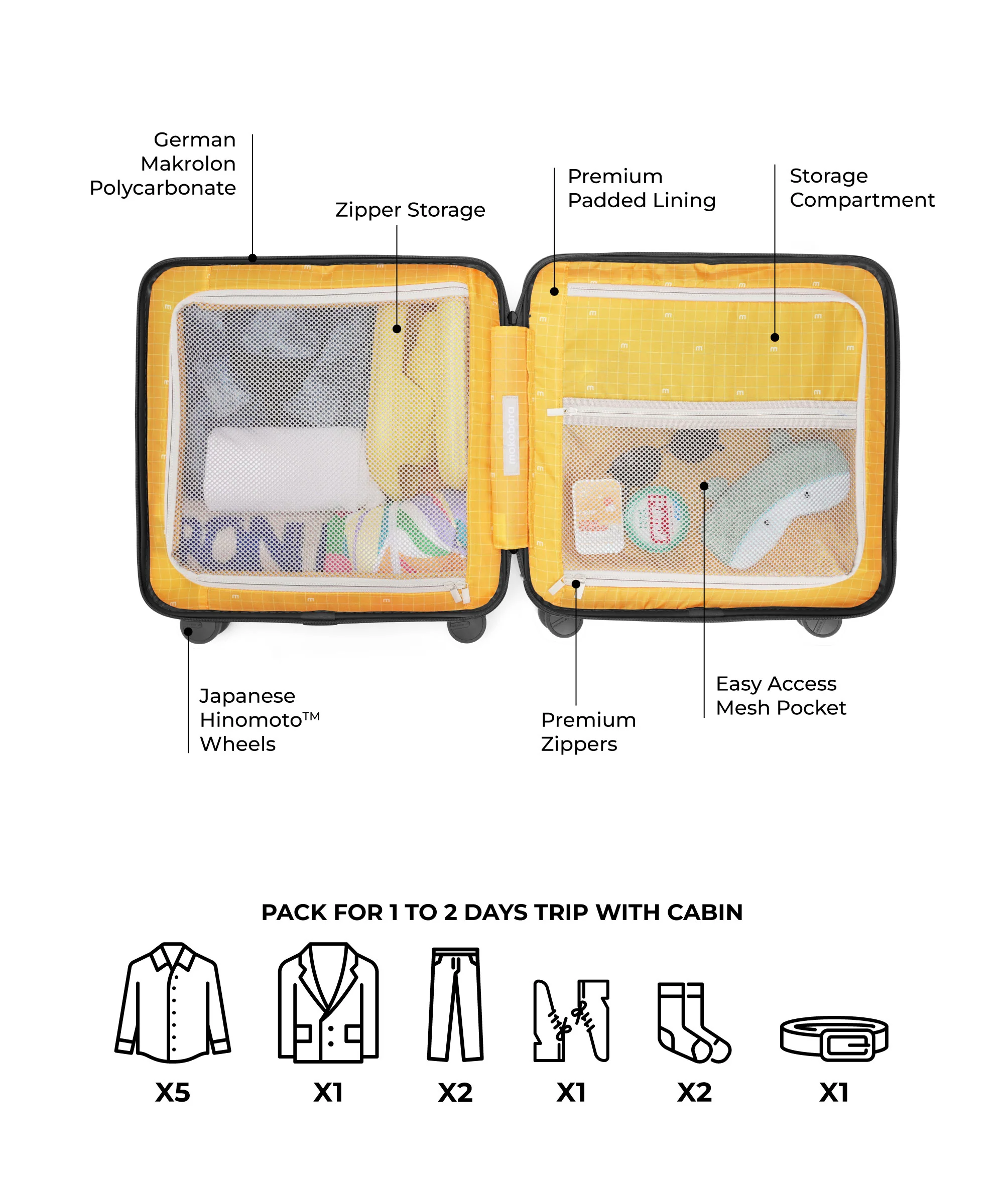 Cabin Overnighter Luggage - Image 26