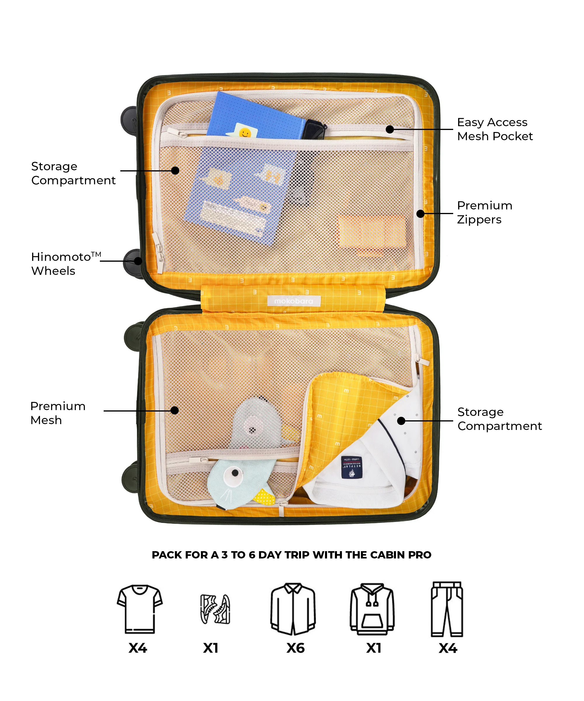 Cabin Pro - Image 17