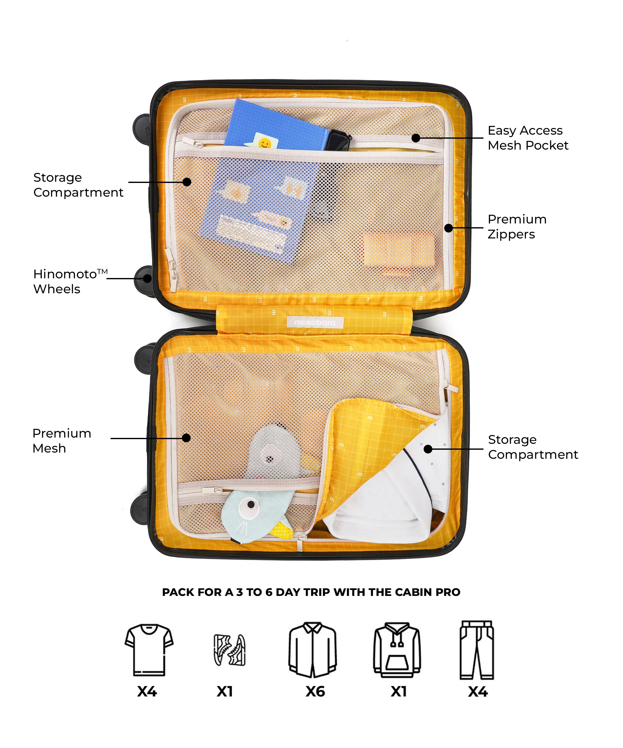 Cabin Pro - Image 37