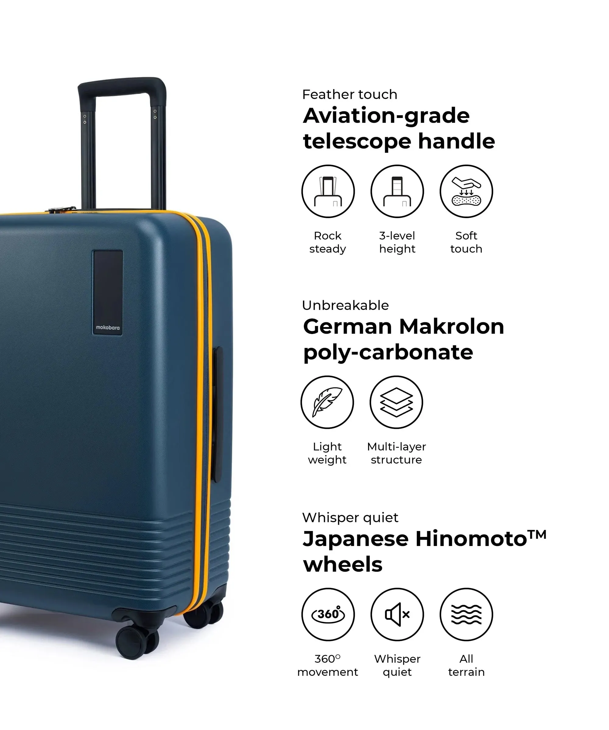 Check-in Luggage - Image 12