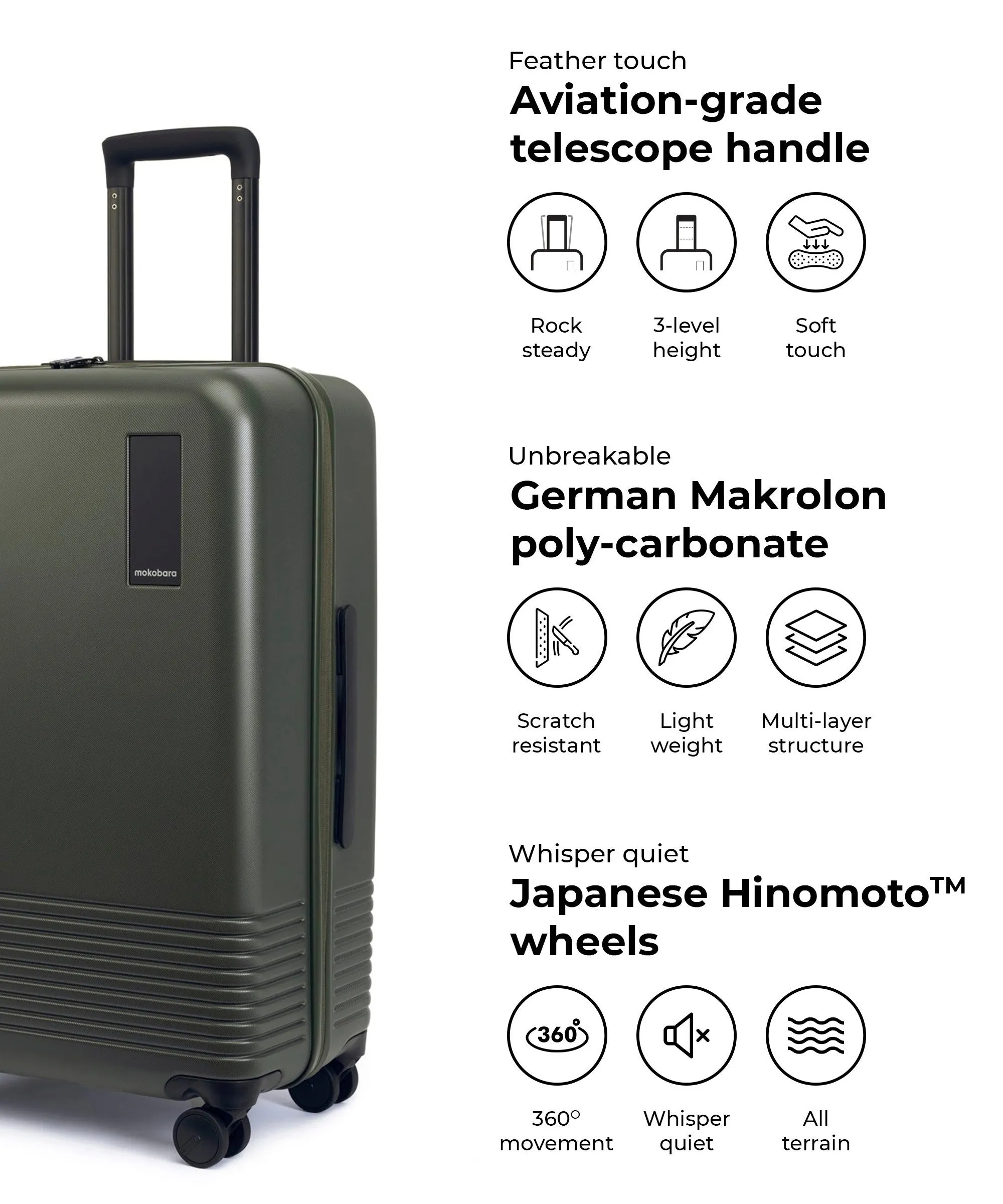 Check-in Luggage - Image 20