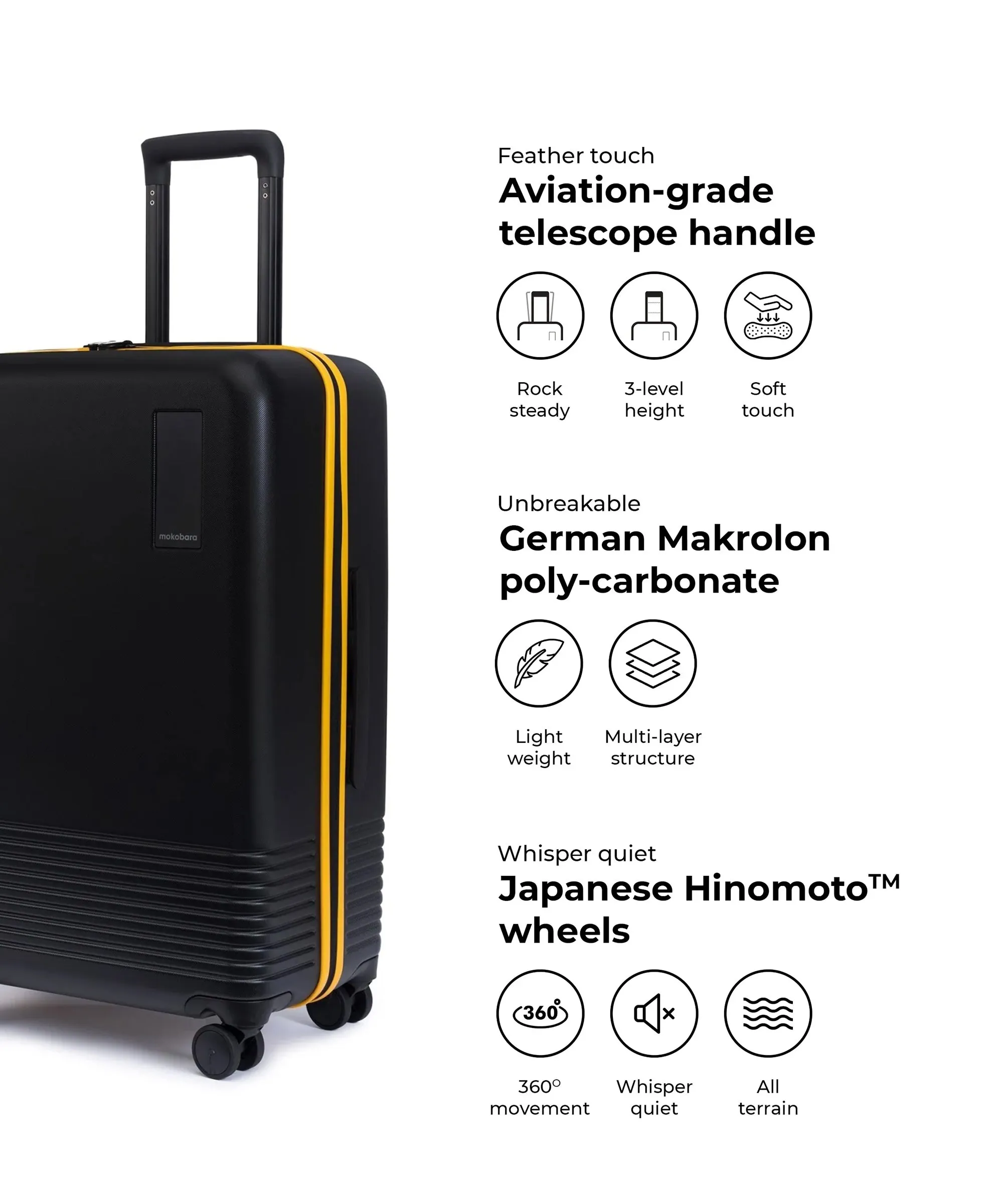 Check-in Luggage - Image 28