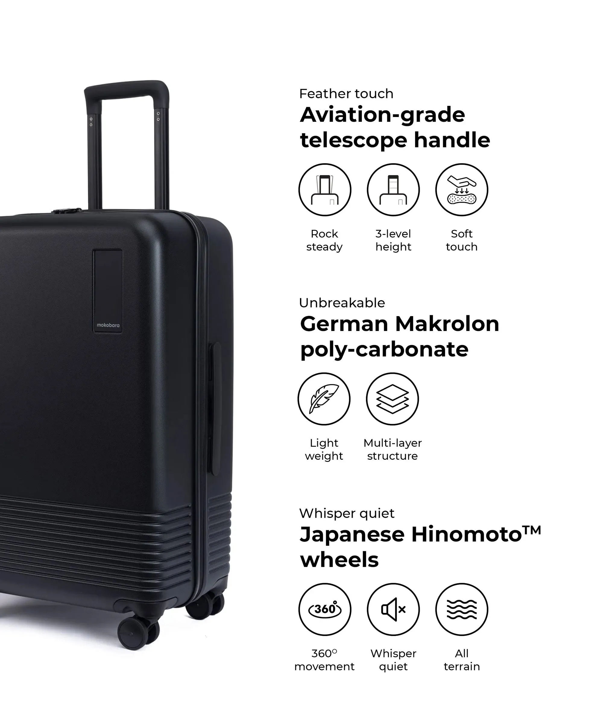 Check-in Luggage - Image 36