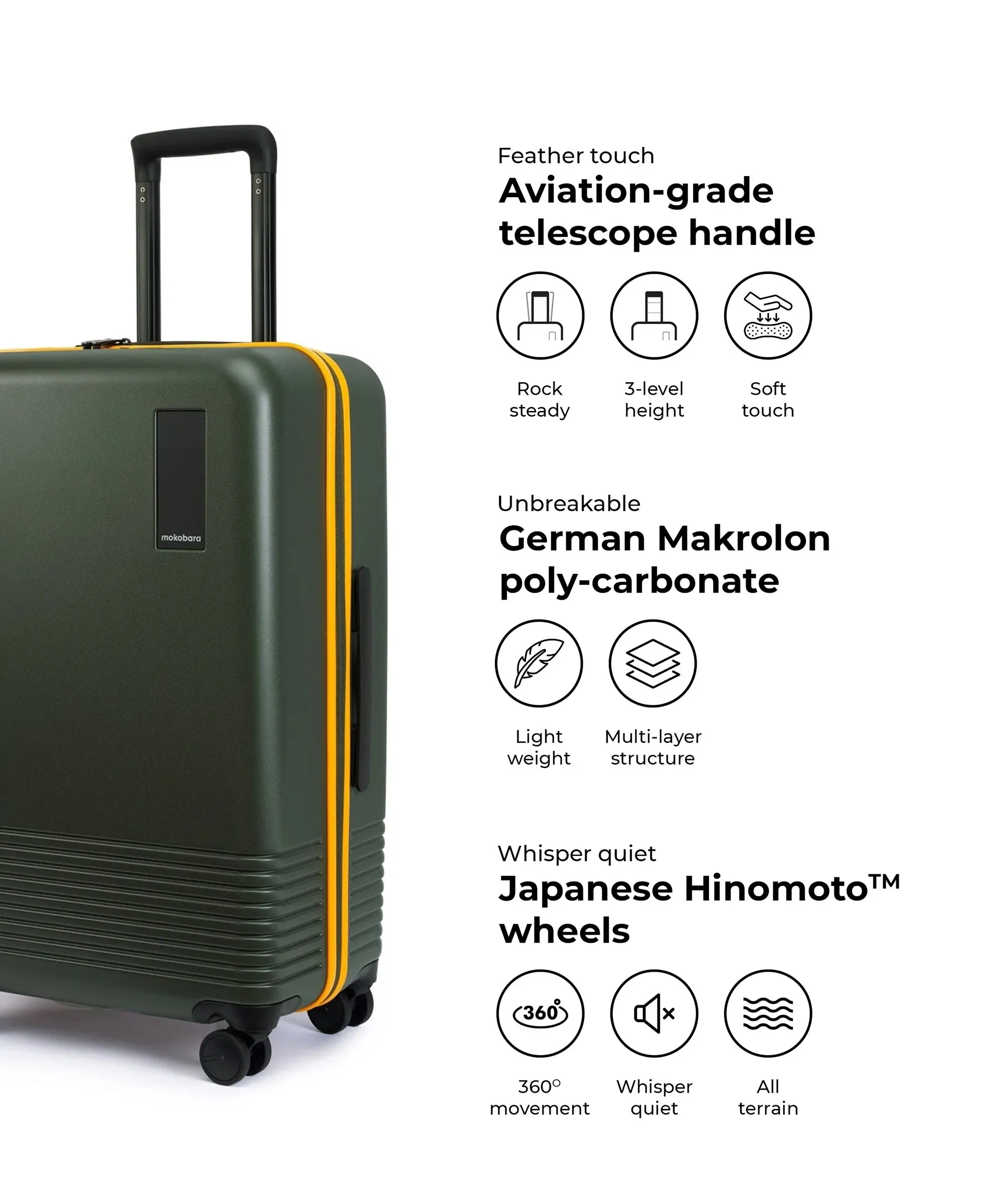 Check-in Luggage - Image 4