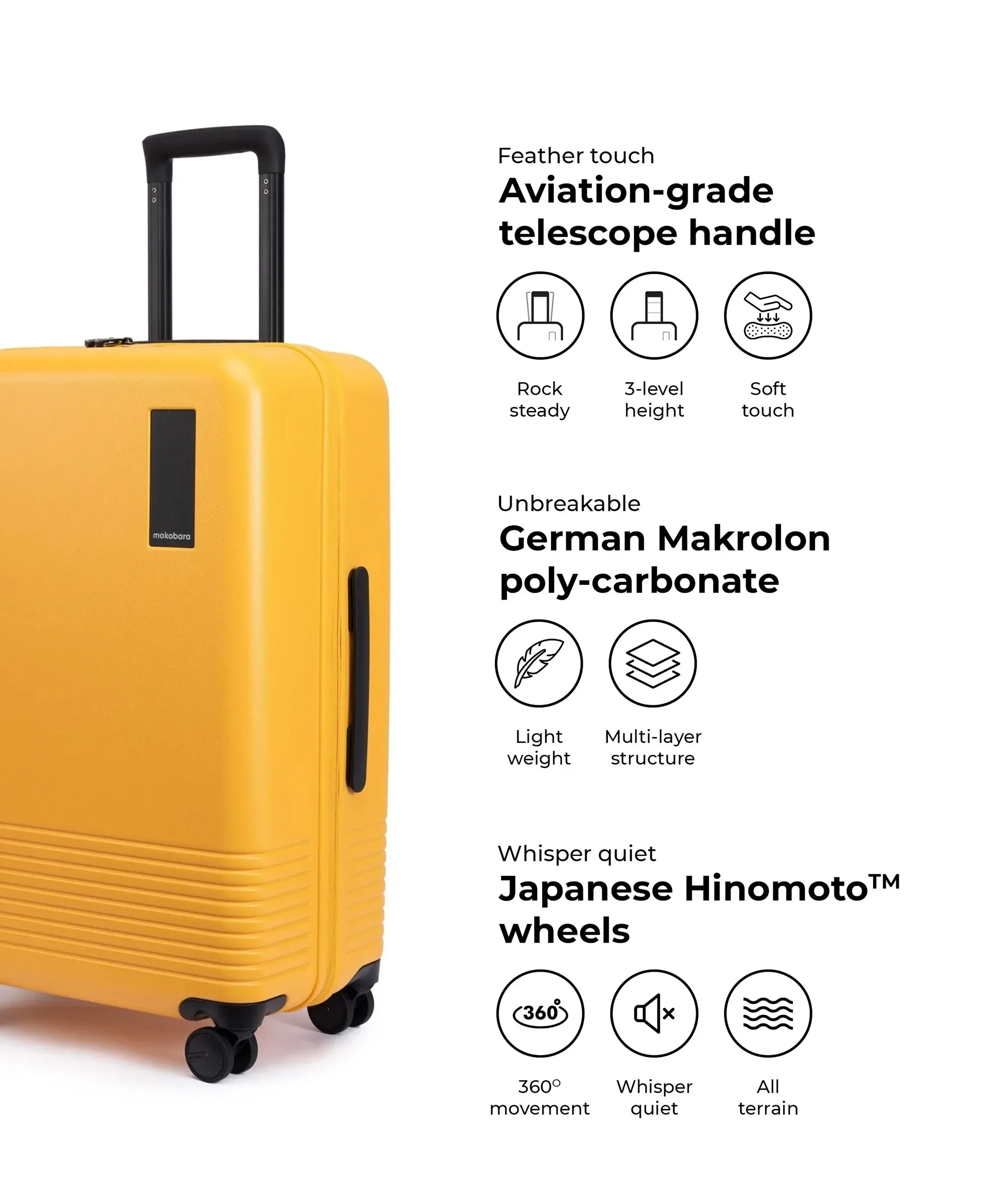Check-in Luggage - Image 52