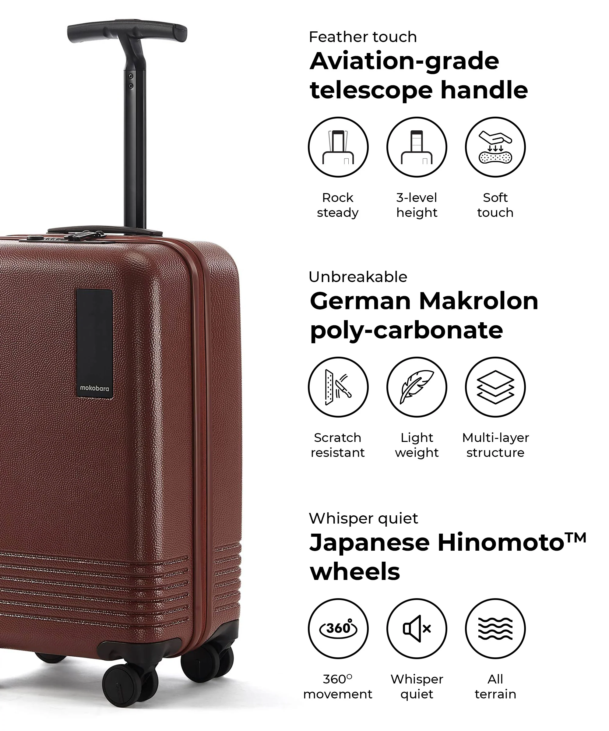 Float - Cabin Luggage - Image 17