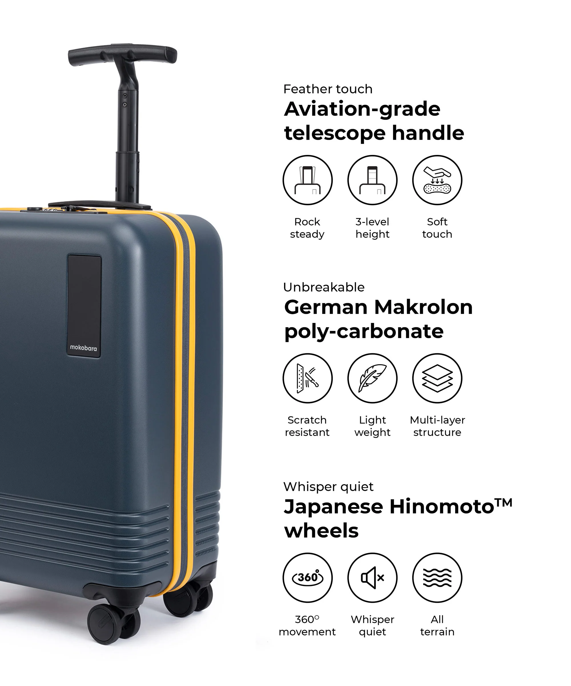 Float - Cabin Luggage - Image 37