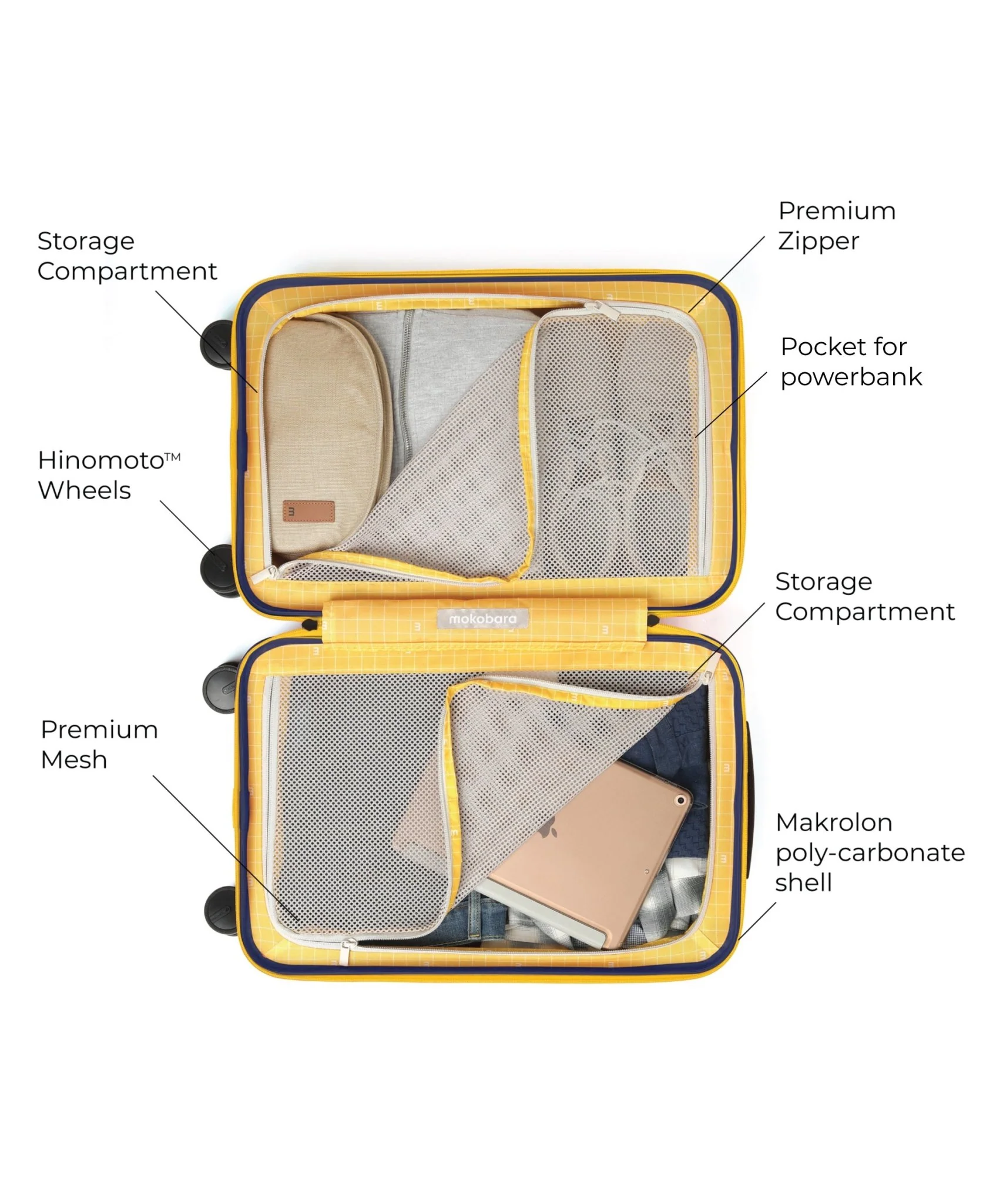 Float - Cabin Luggage - Image 81