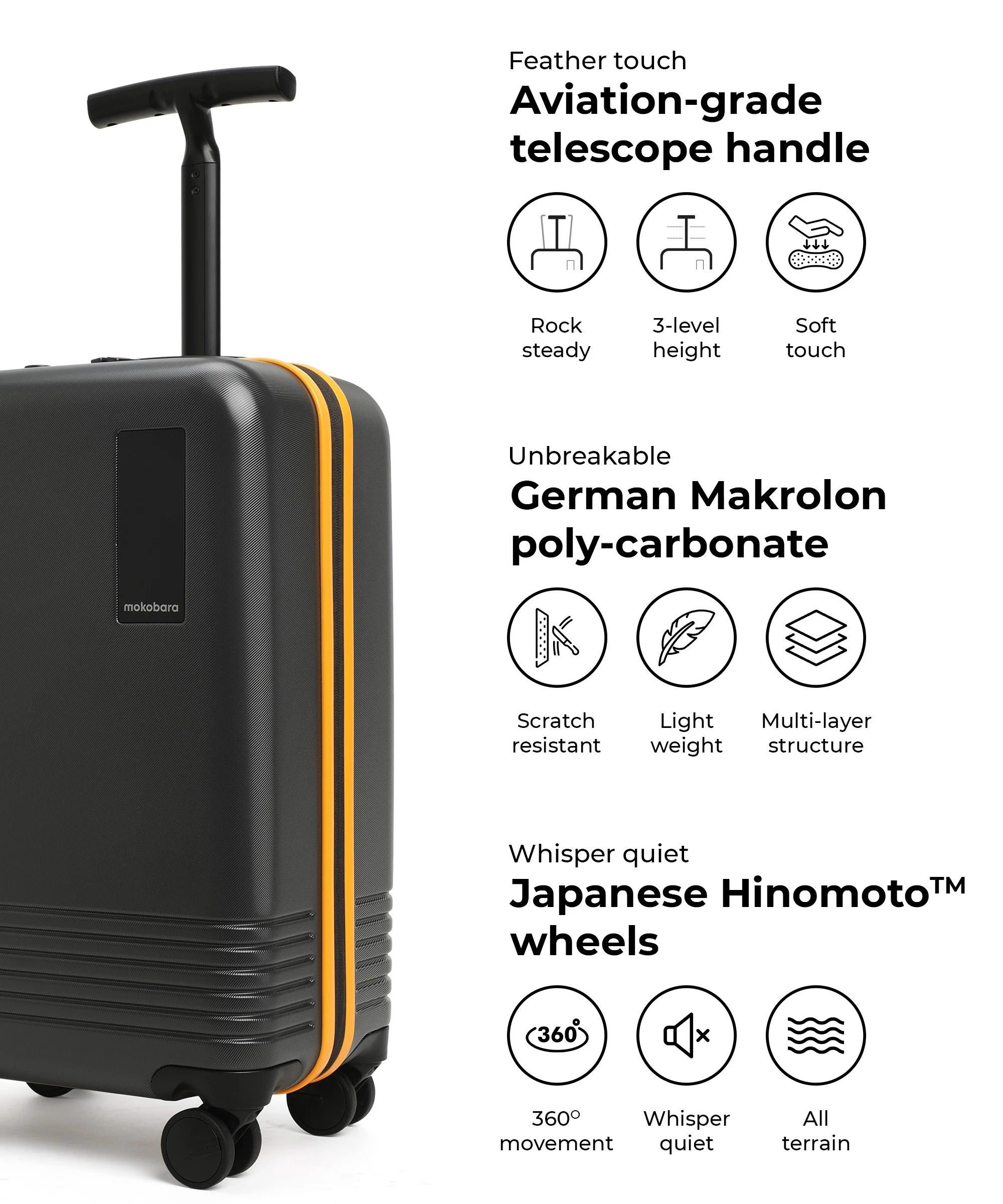 Float - Cabin Luggage - Image 82
