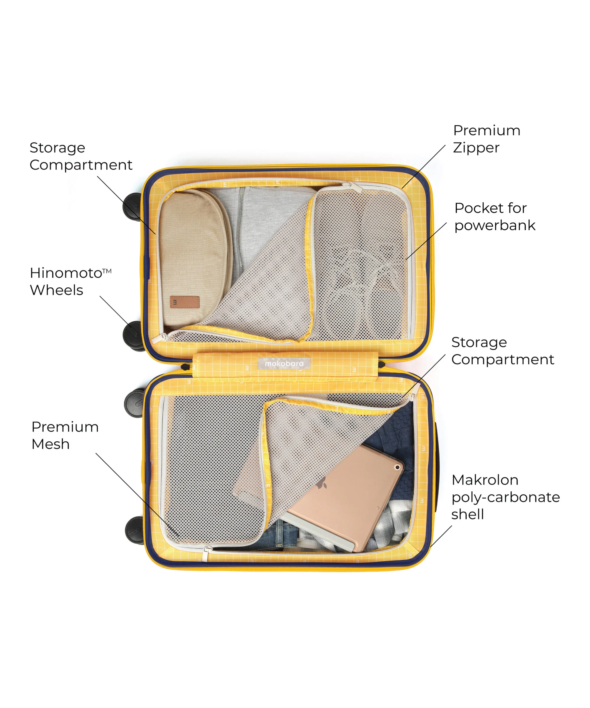 Float - Cabin Luggage - Image 91