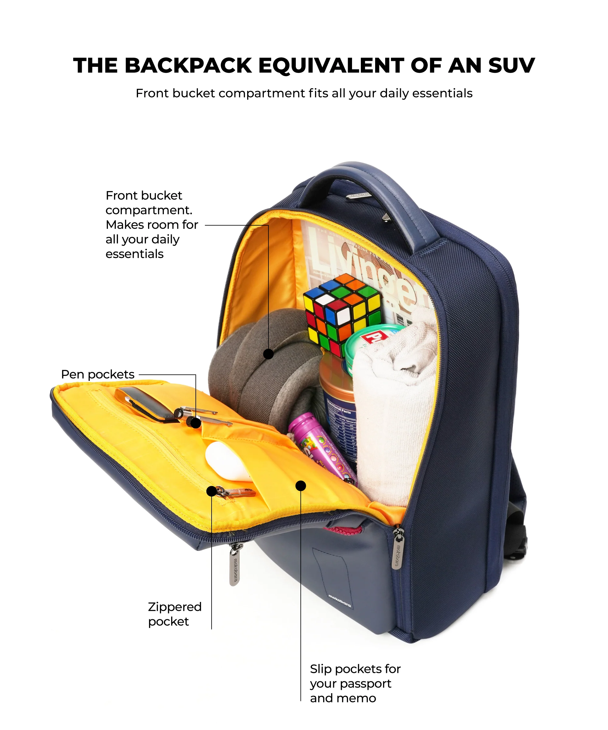 Radio Backpack - 22L - Image 15