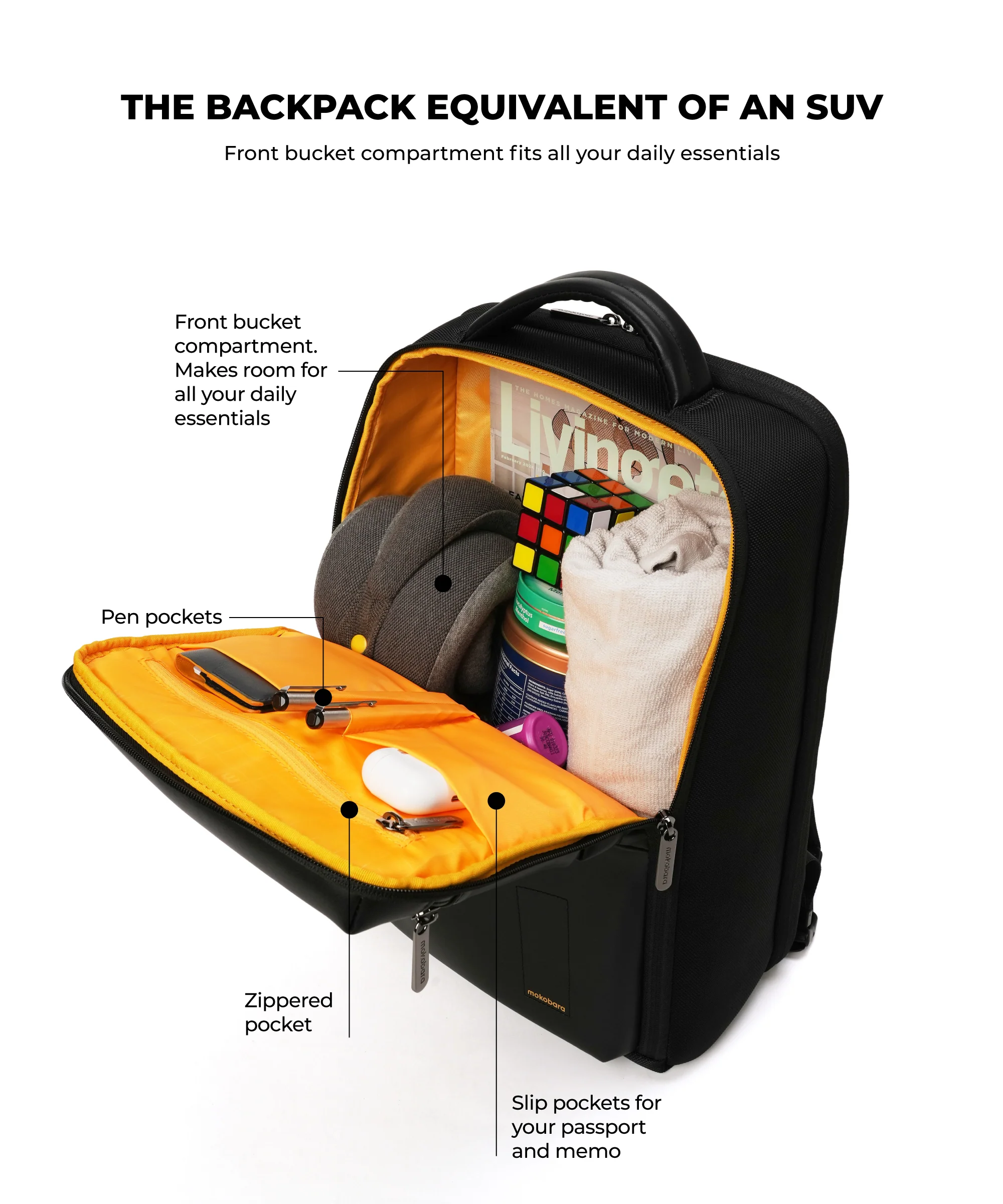 Radio Backpack - 22L - Image 48