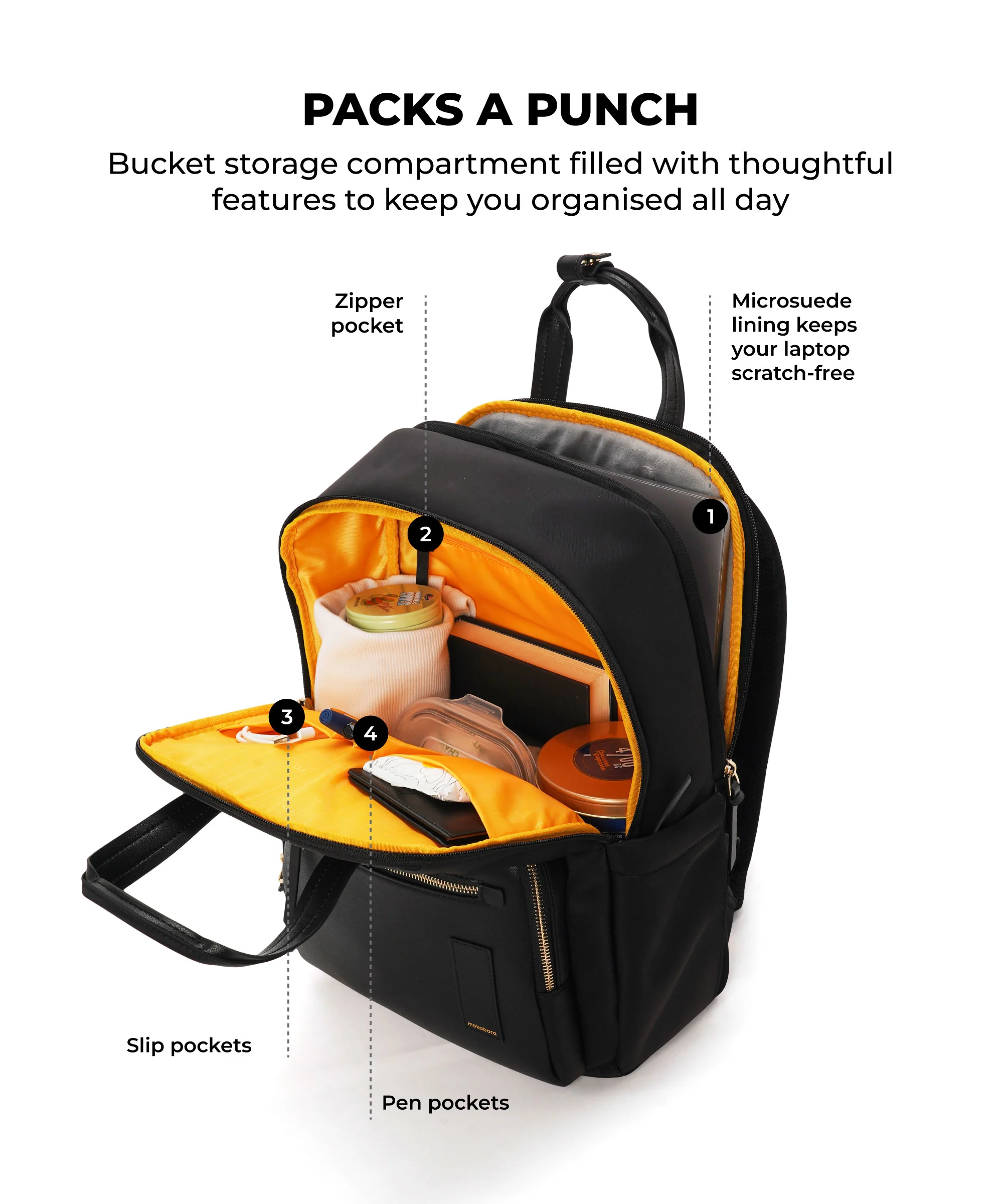 Sundae Backpack - 20L - Image 15