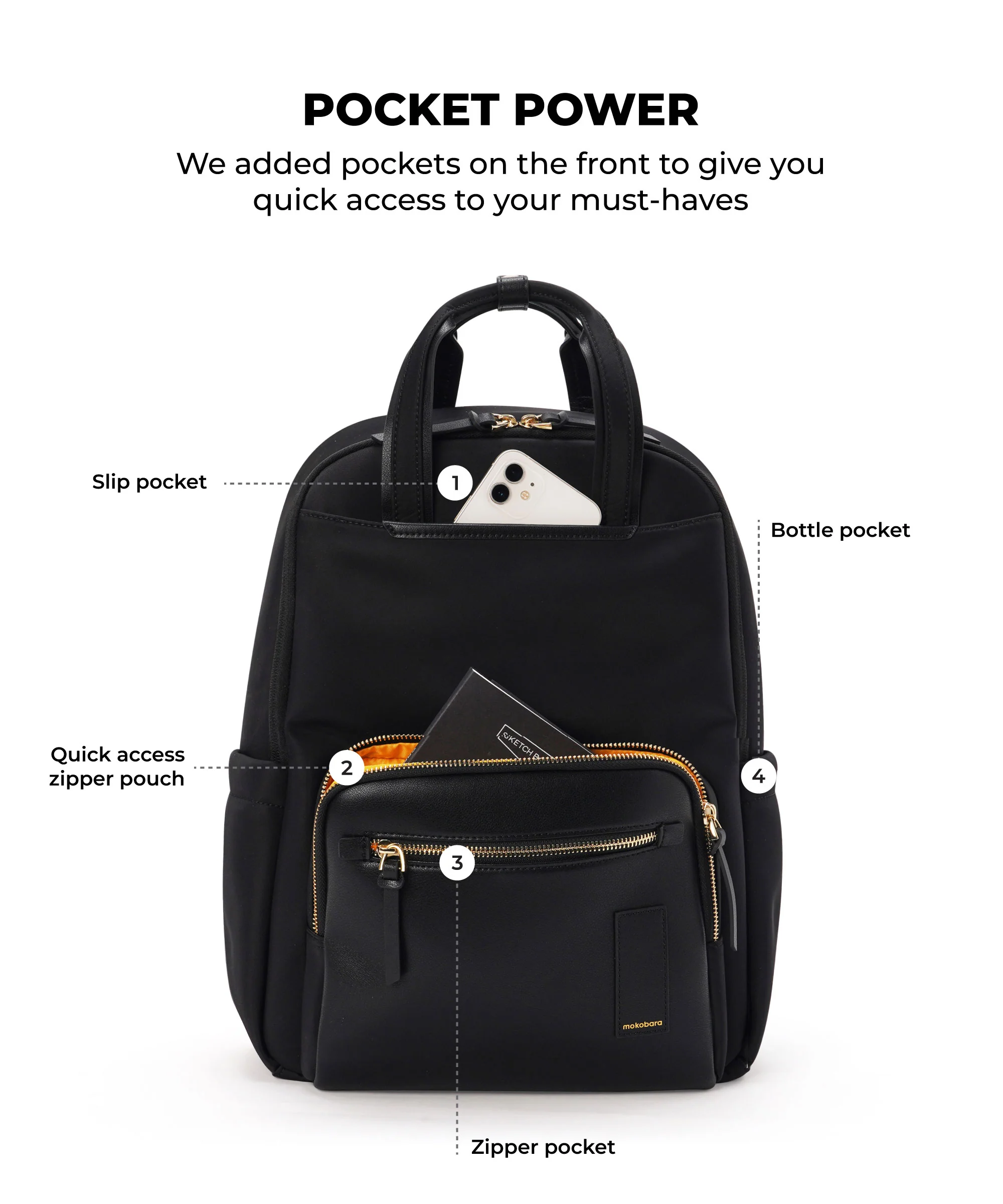 Sundae Backpack - 20L - Image 20