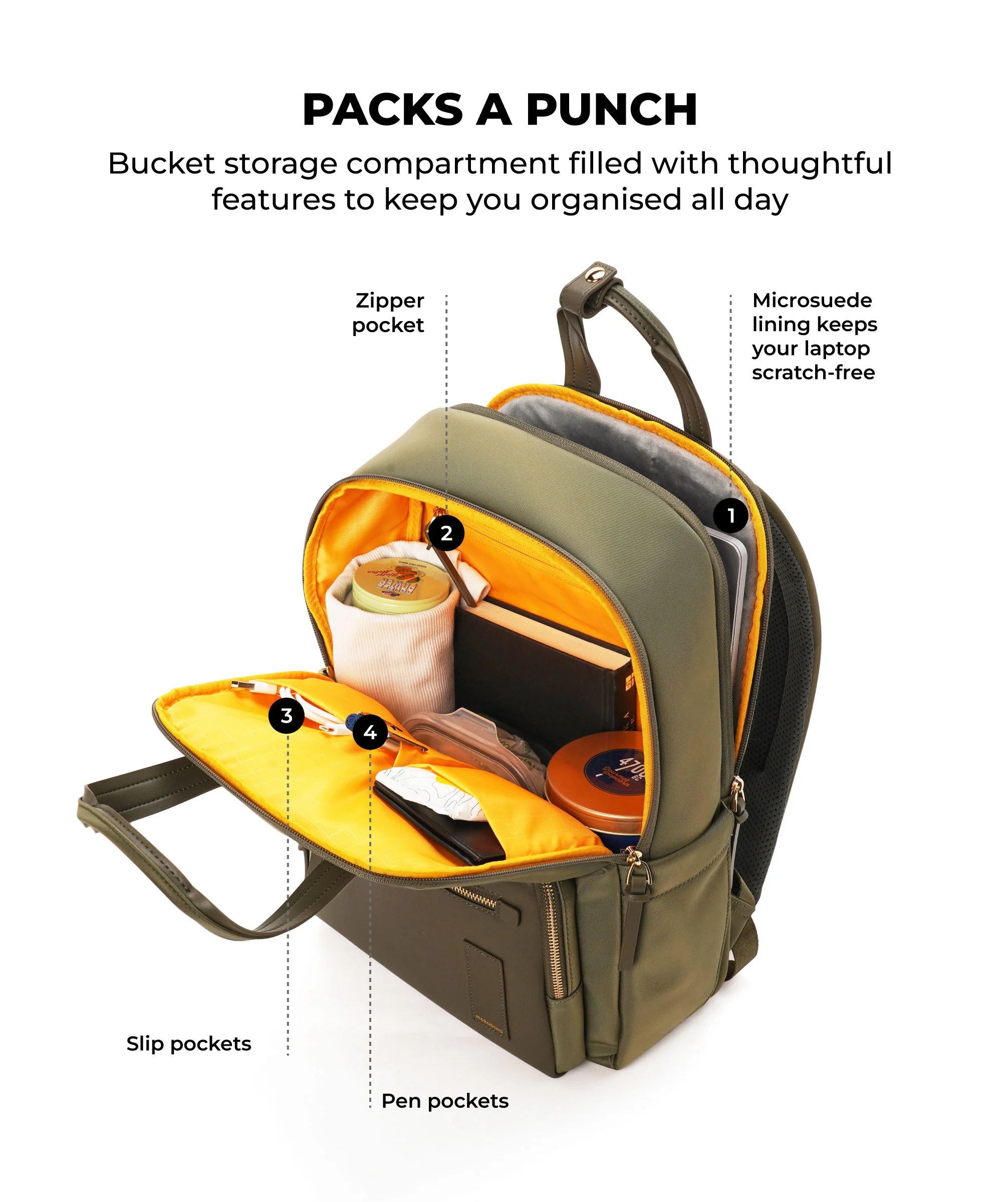 Sundae Backpack - 20L - Image 26