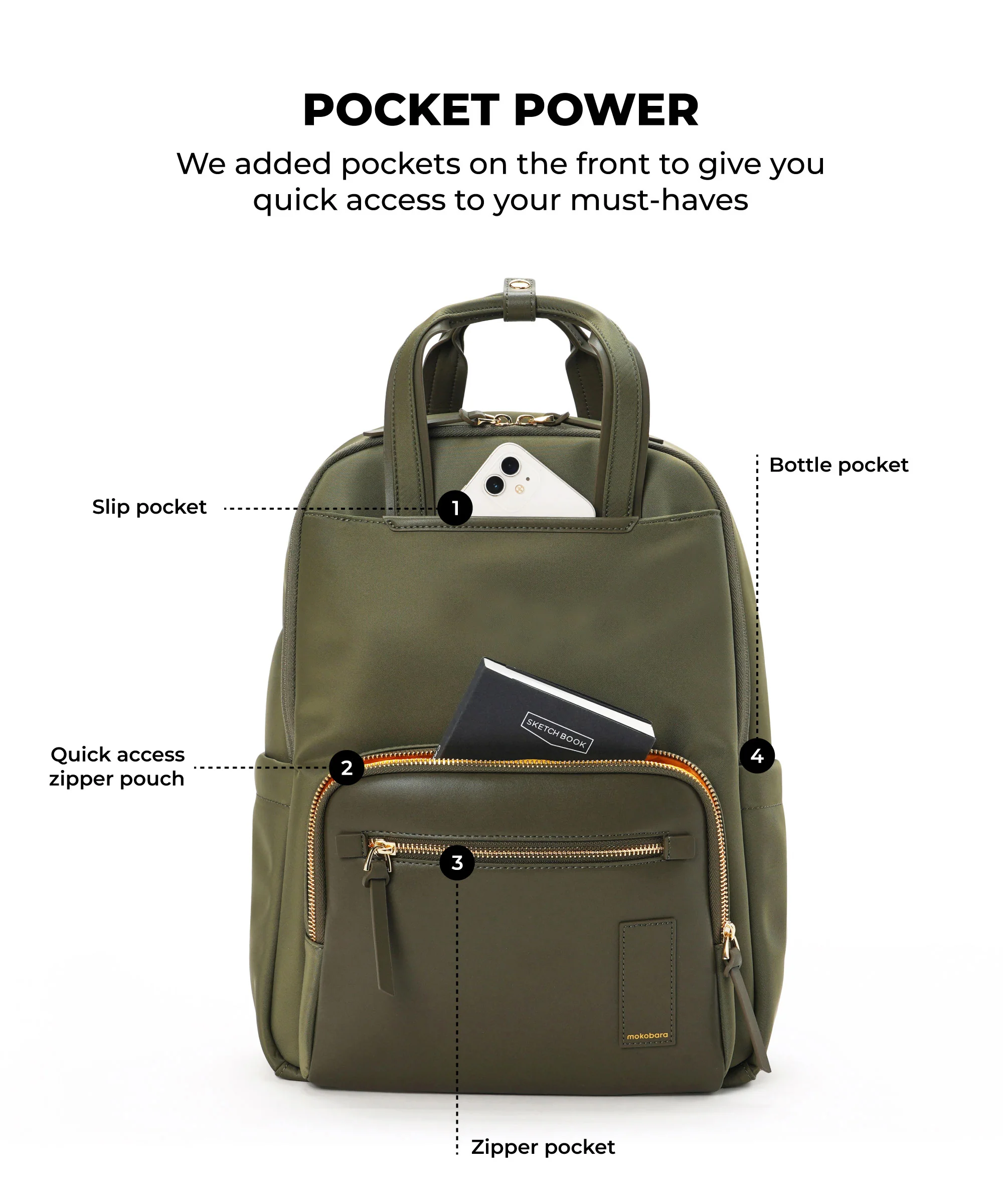 Sundae Backpack - 20L - Image 31
