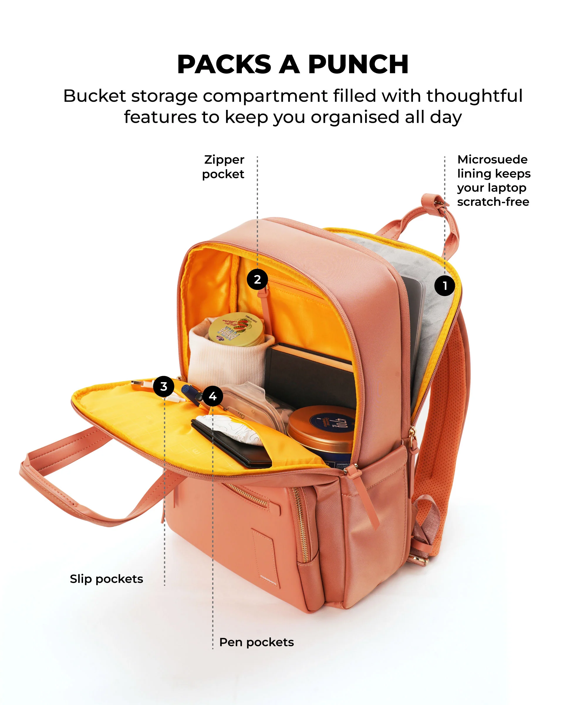 Sundae Backpack - 20L - Image 4