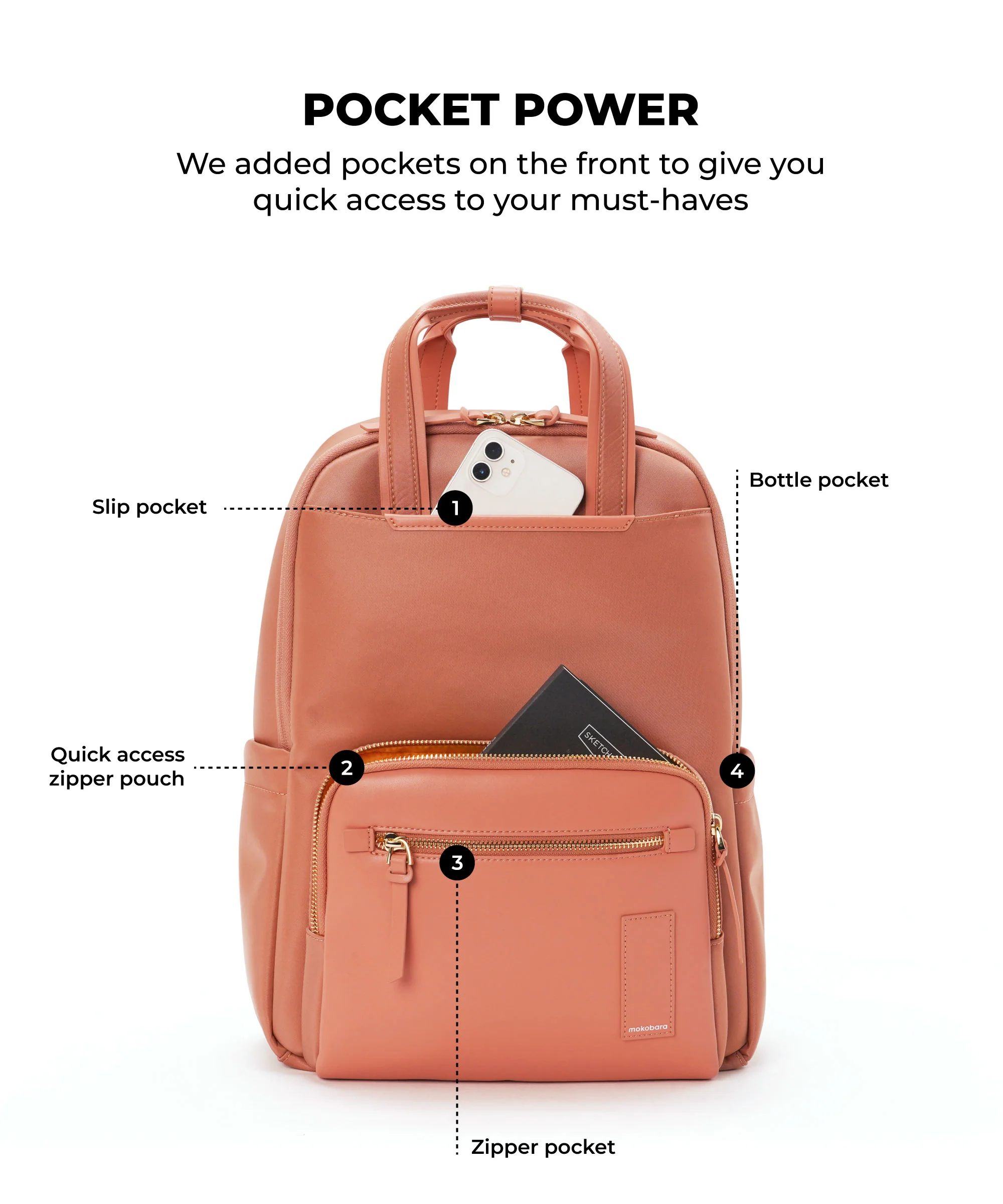 Sundae Backpack - 20L - Image 9