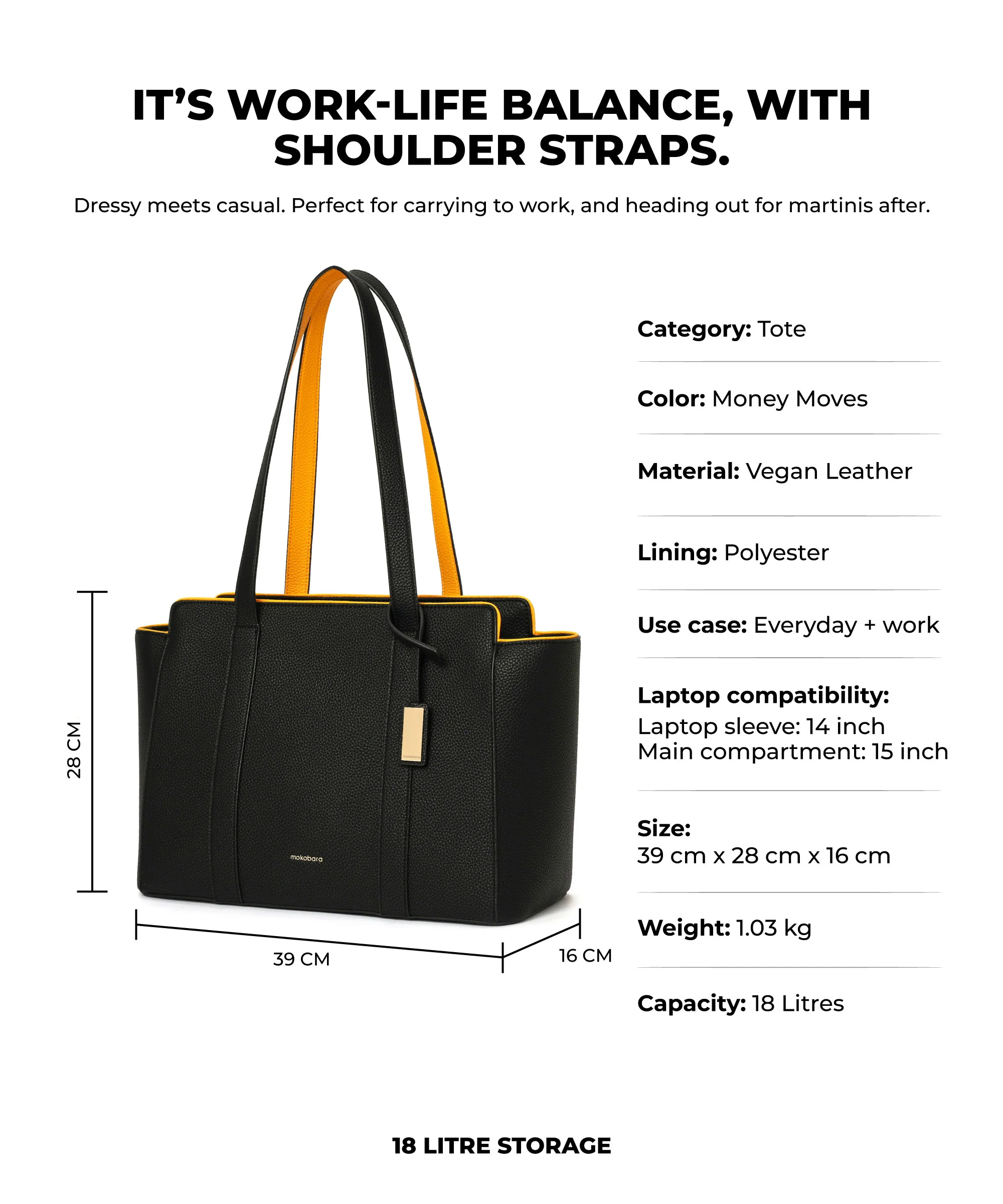 Sunflower Tote - Image 19