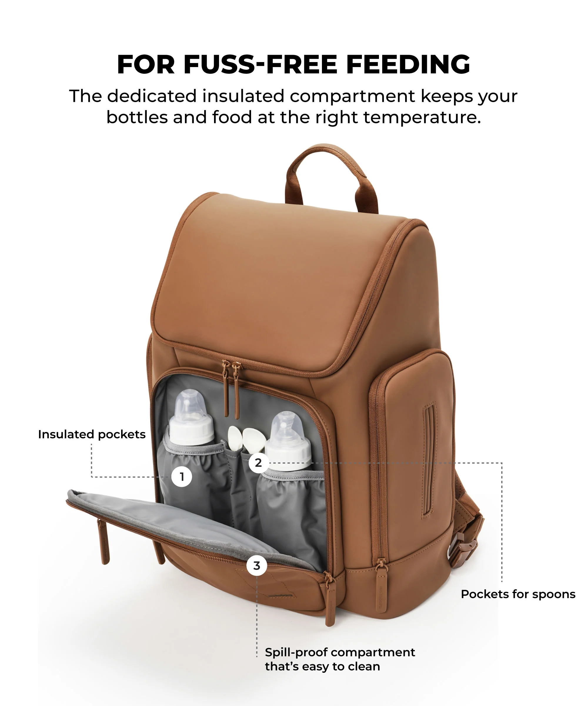 Tinker Diaper Backpack - 23L - Image 5