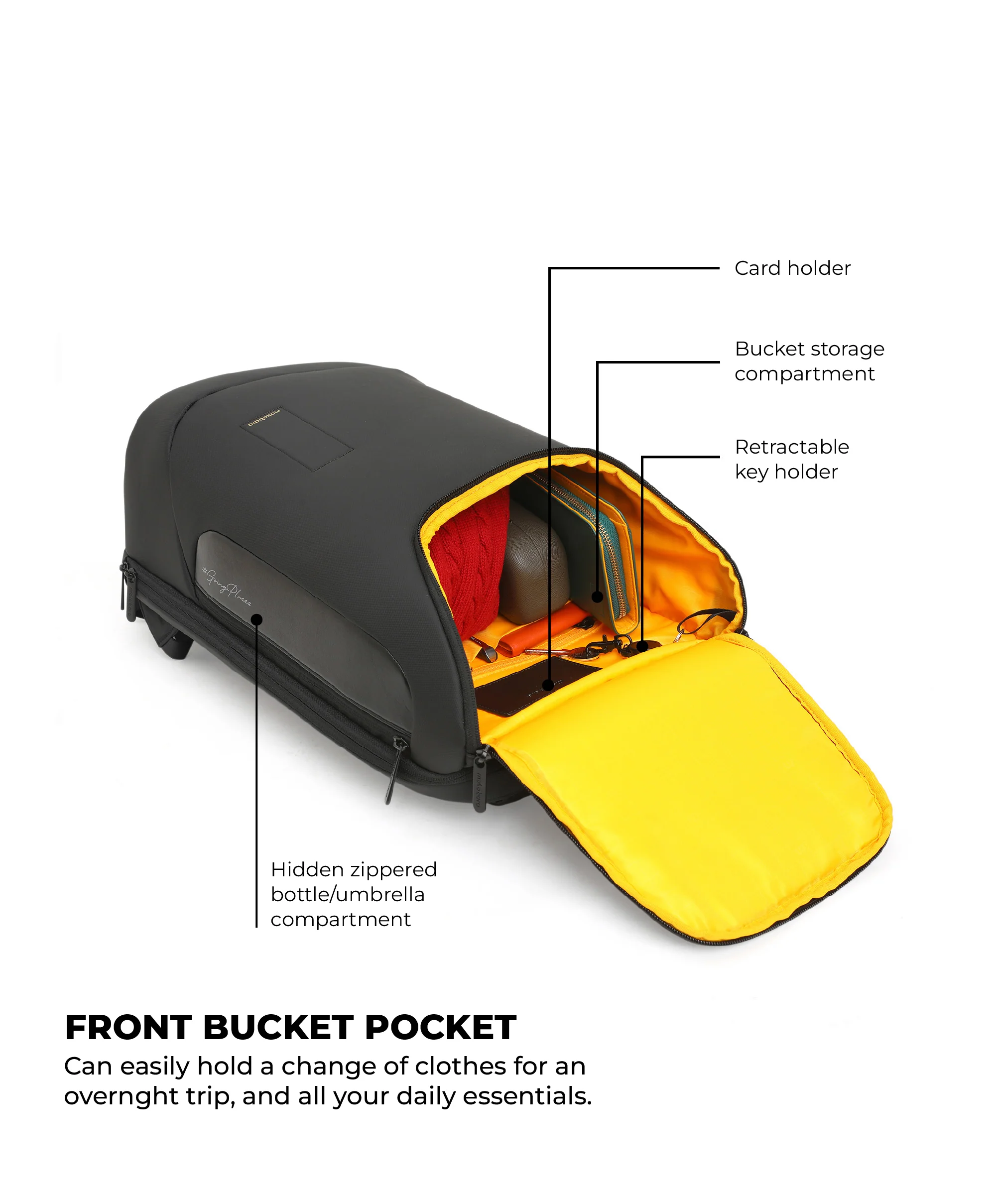 Transit Backpack - 30L - Image 19